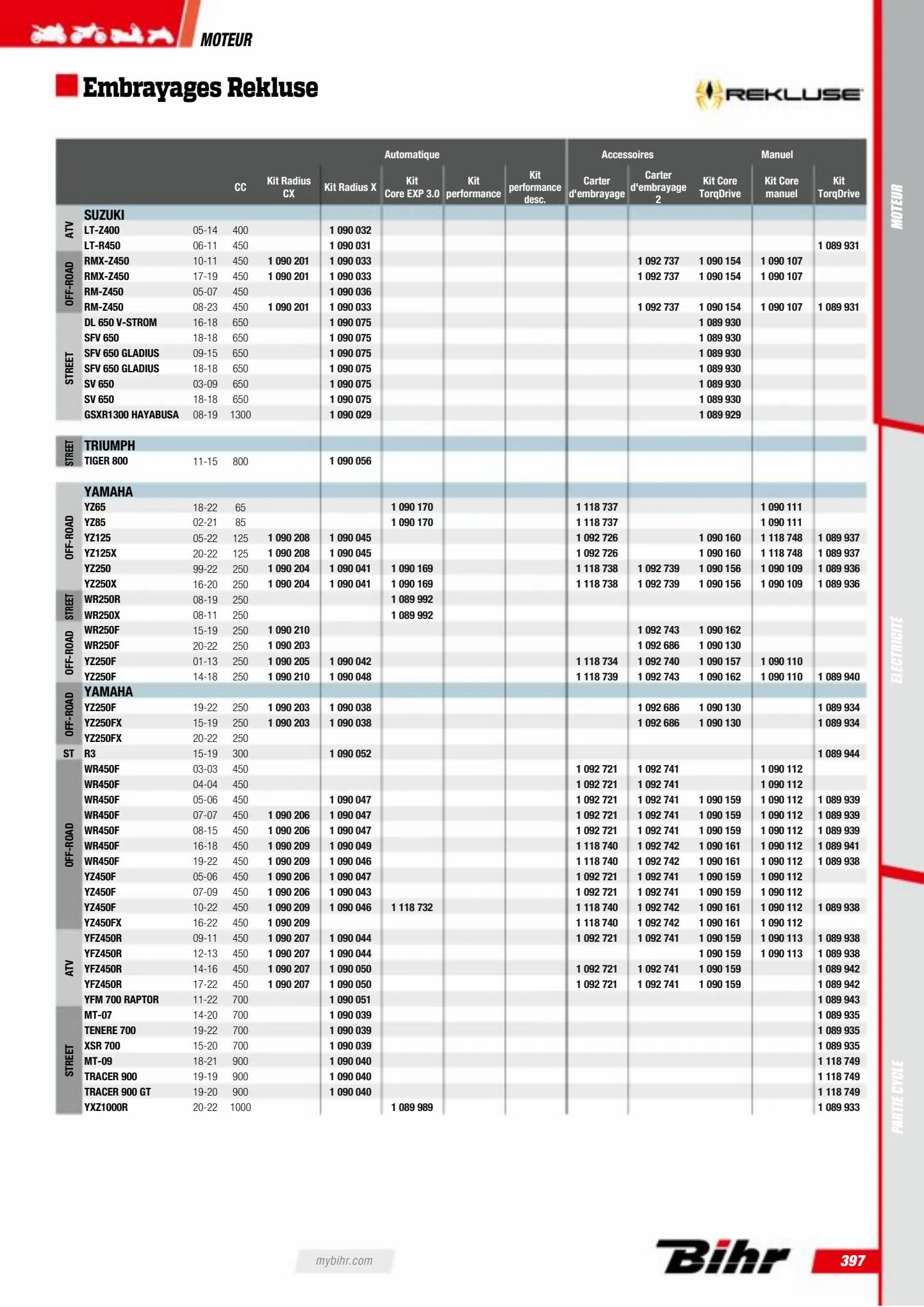 Catalogue Catalogue Bihr, page 00399