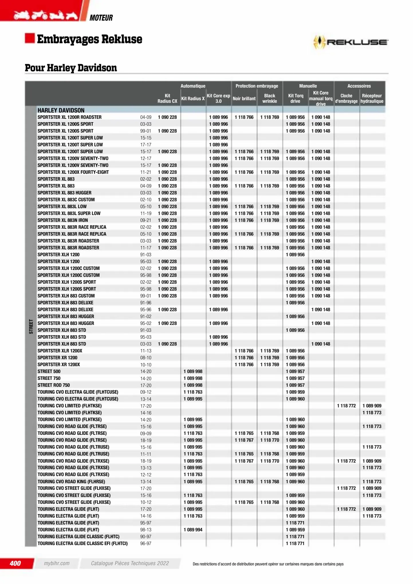 Catalogue Catalogue Bihr, page 00402