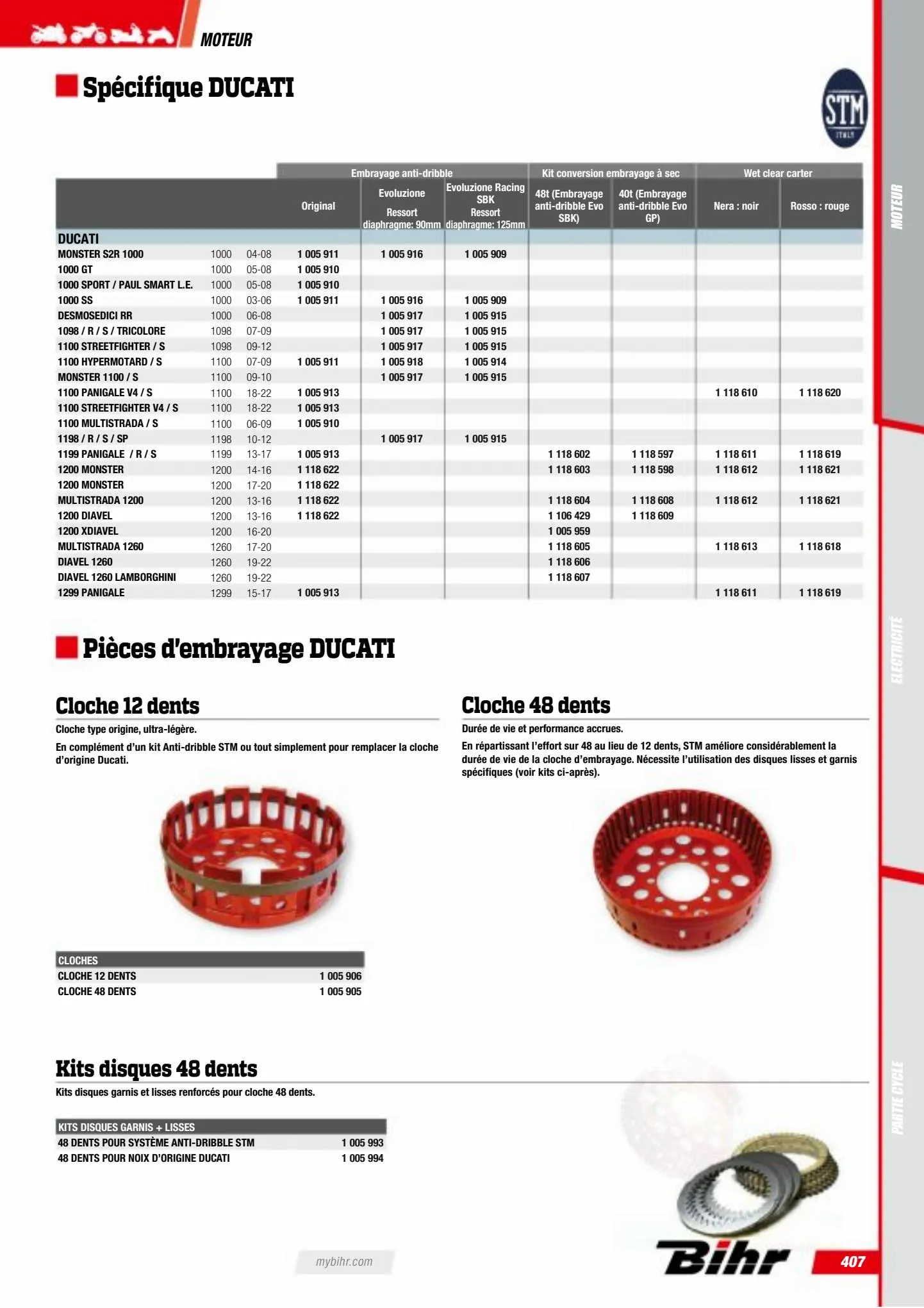 Catalogue Catalogue Bihr, page 00409