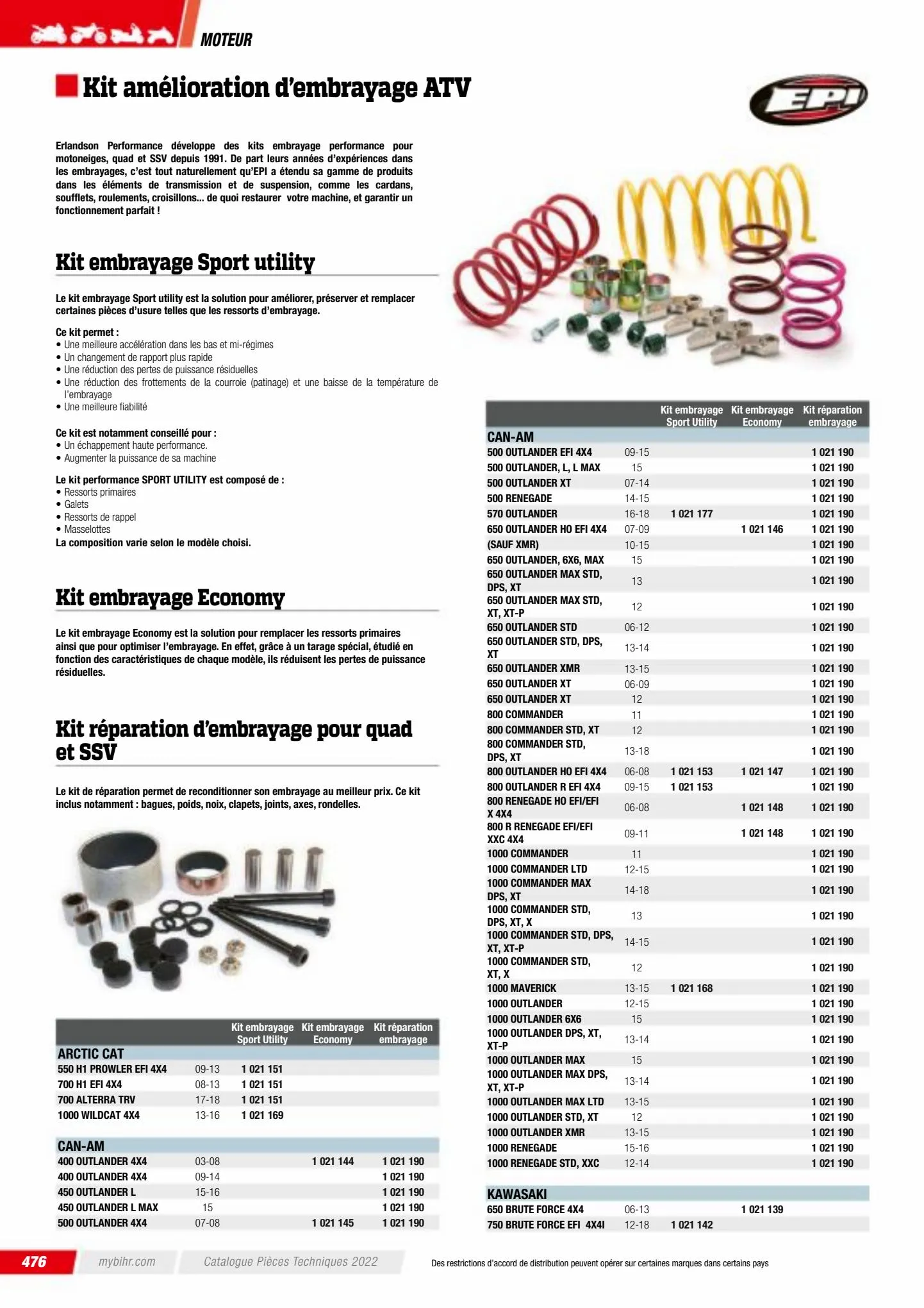 Catalogue Catalogue Bihr, page 00478