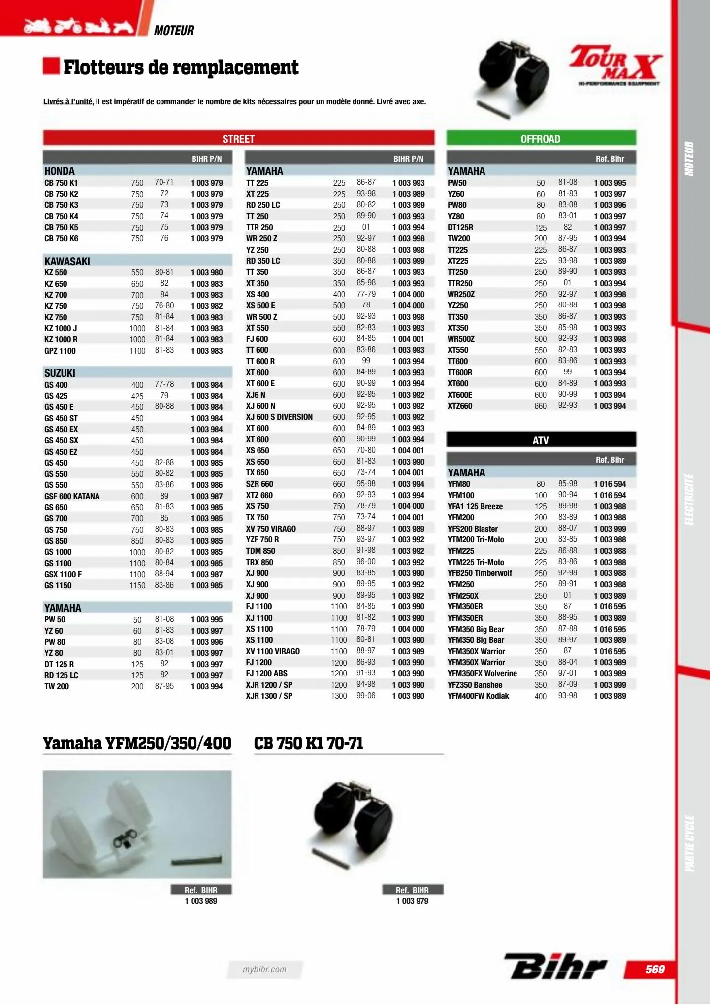 Catalogue Catalogue Bihr, page 00571