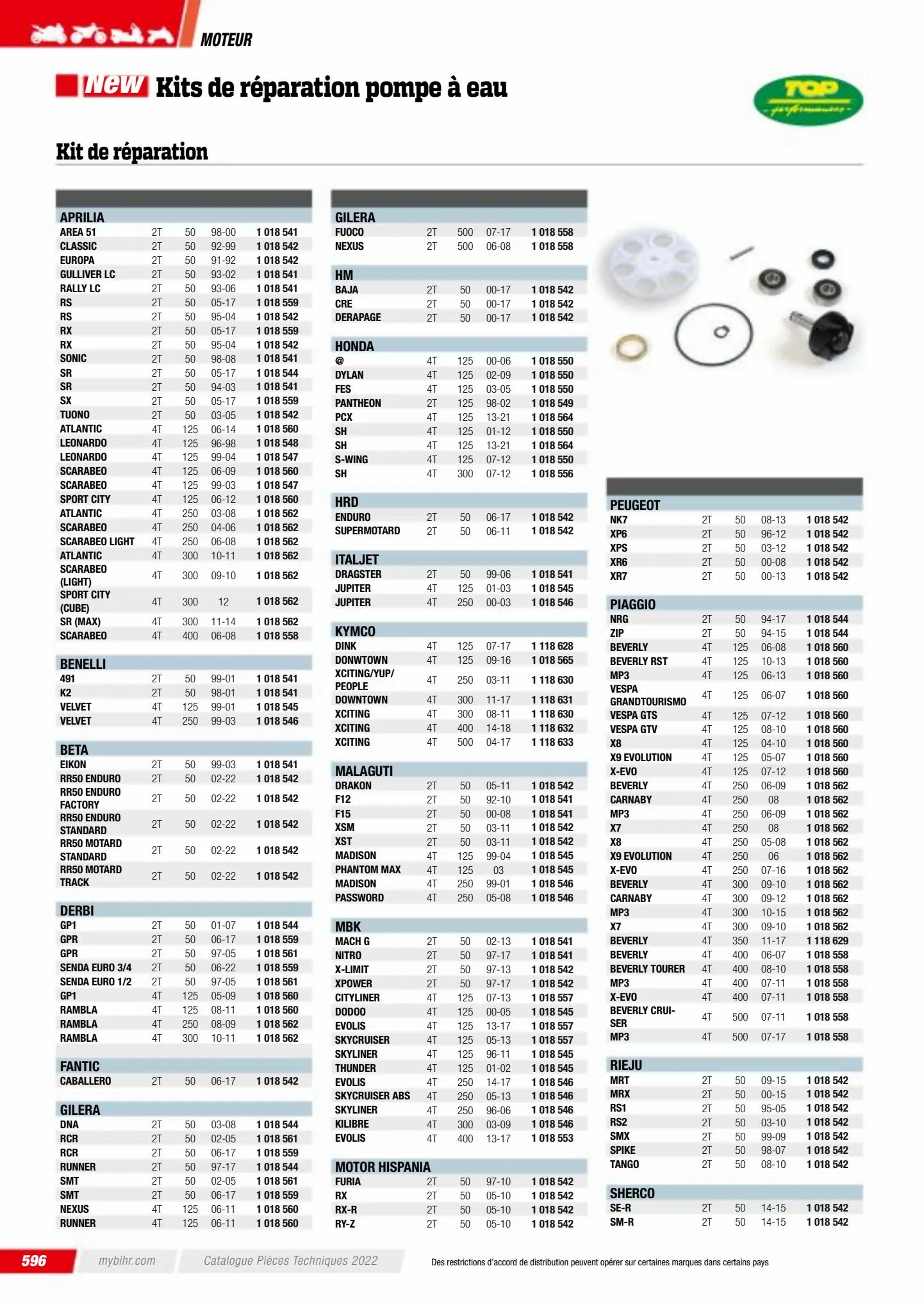 Catalogue Catalogue Bihr, page 00598