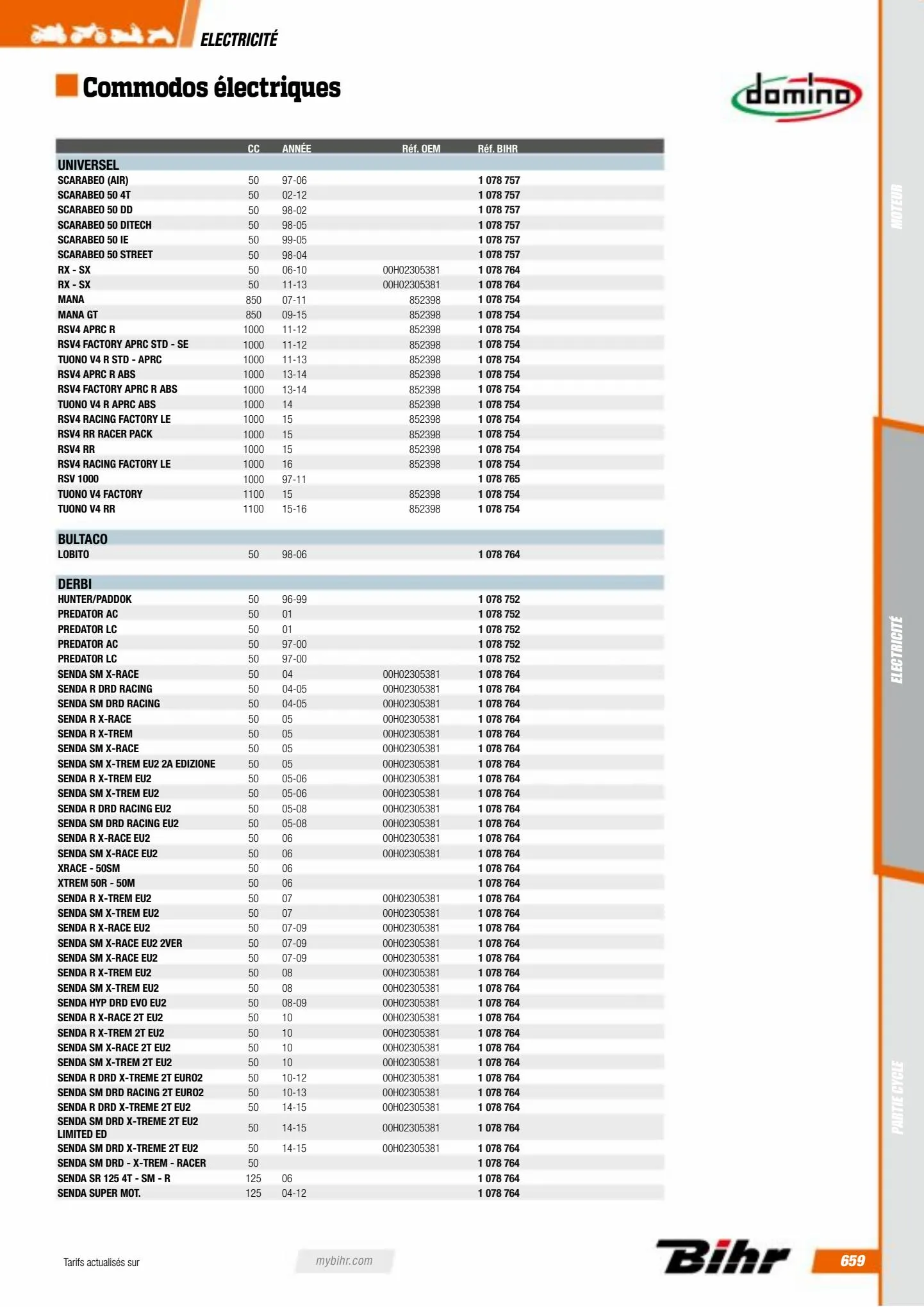 Catalogue Catalogue Bihr, page 00661