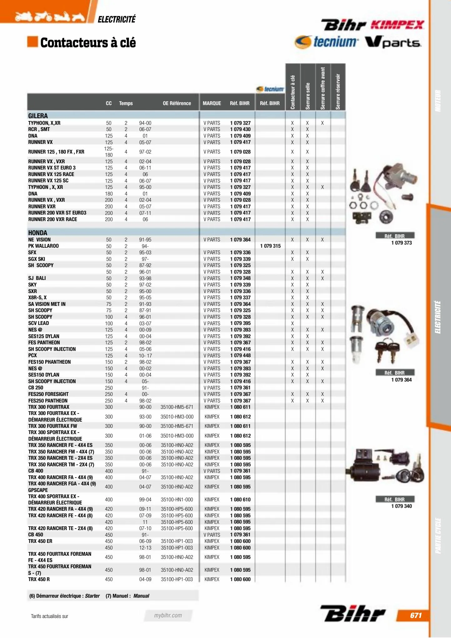 Catalogue Catalogue Bihr, page 00673