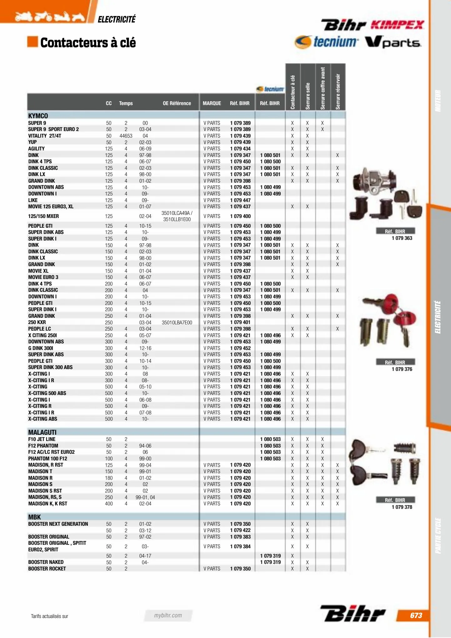 Catalogue Catalogue Bihr, page 00675