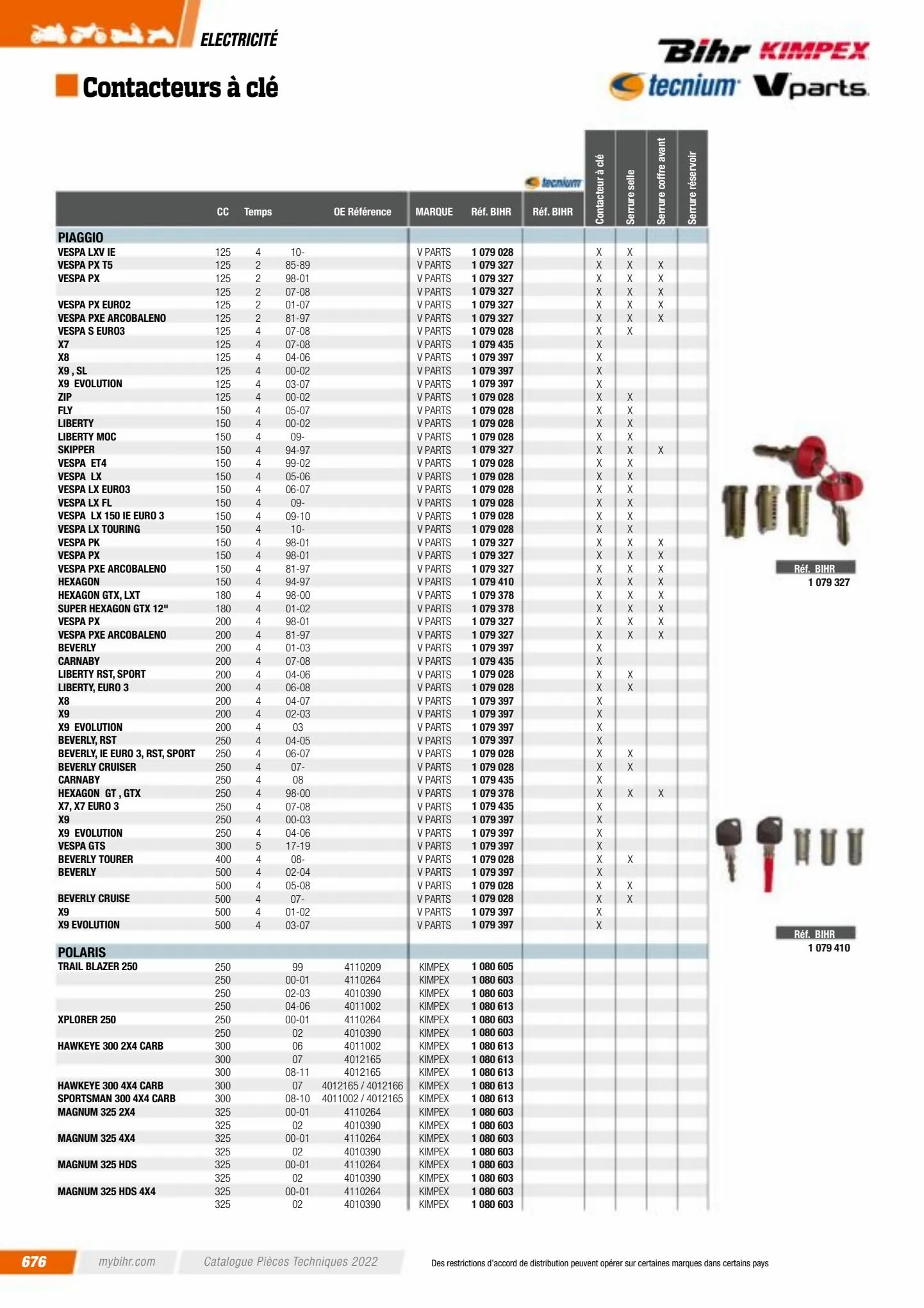 Catalogue Catalogue Bihr, page 00678