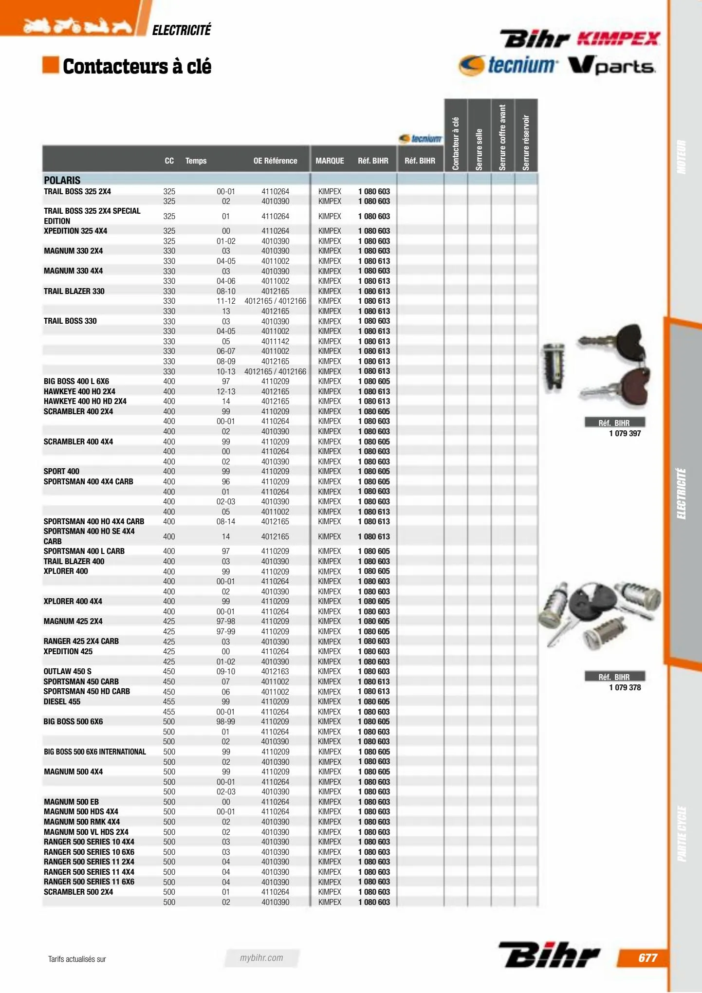 Catalogue Catalogue Bihr, page 00679