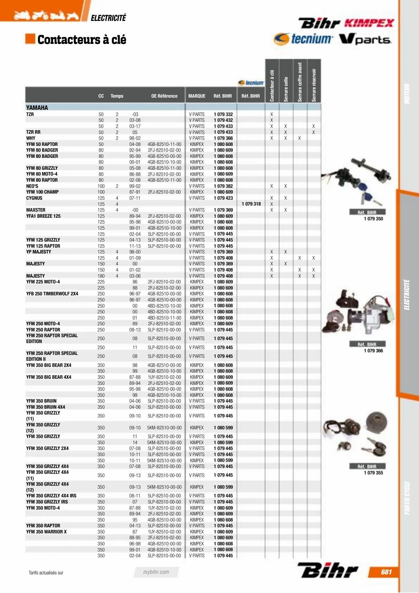 Catalogue Catalogue Bihr, page 00683