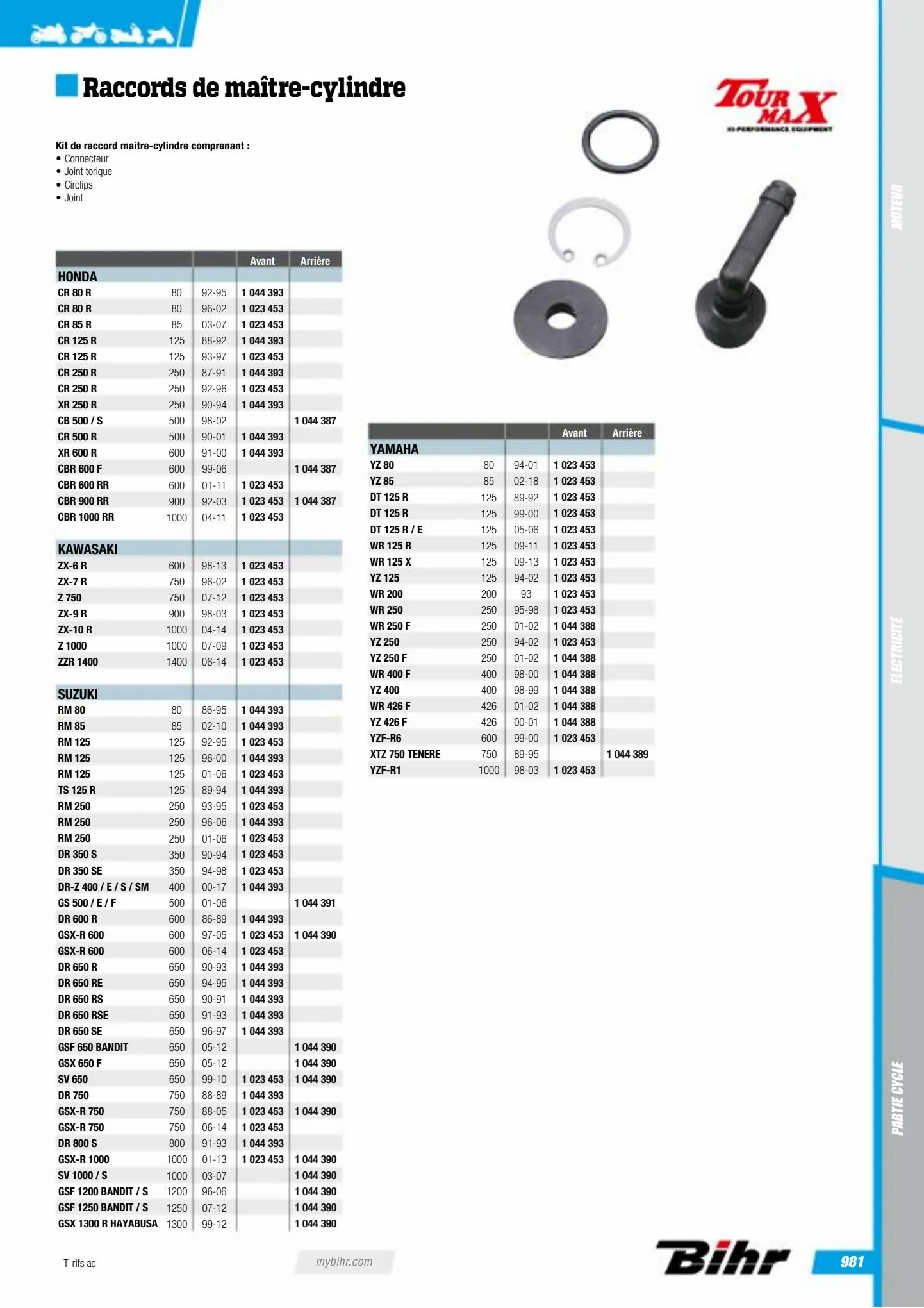 Catalogue Catalogue Bihr, page 00983