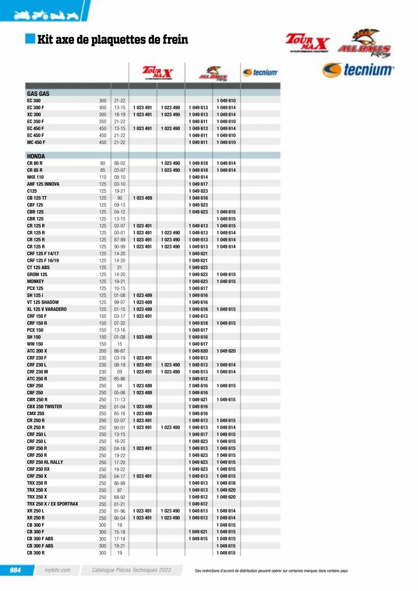 Catalogue Catalogue Bihr, page 00986