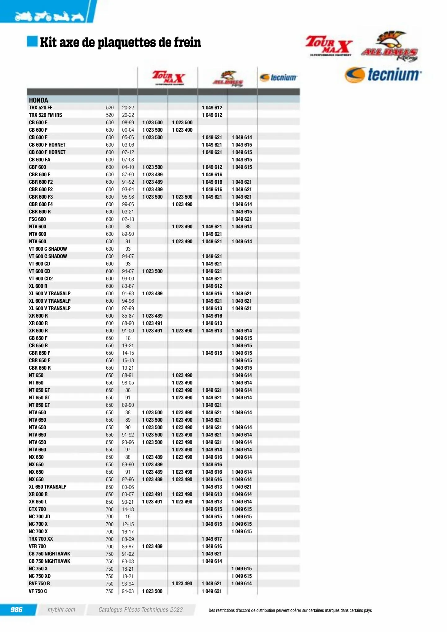 Catalogue Catalogue Bihr, page 00988