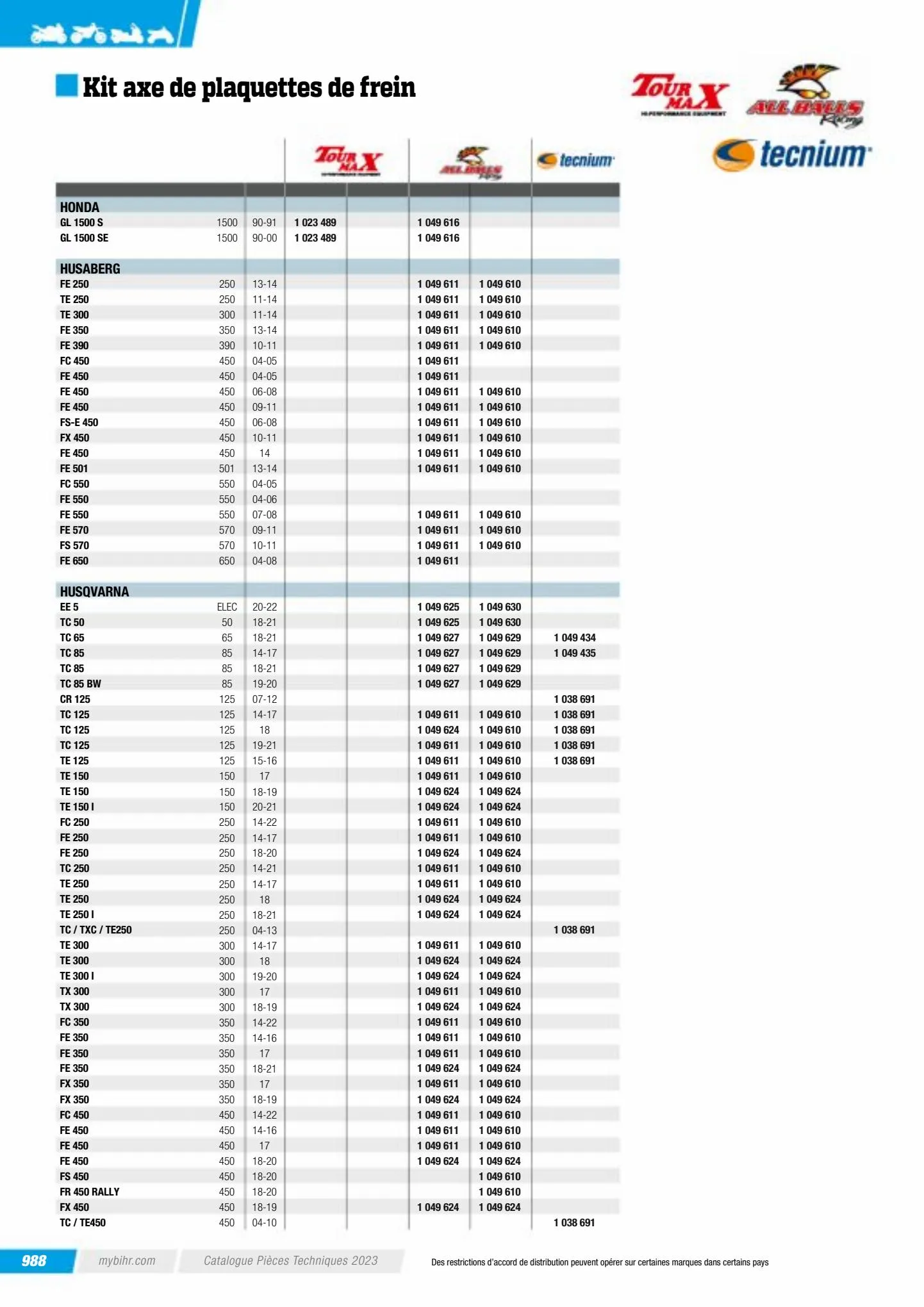 Catalogue Catalogue Bihr, page 00990