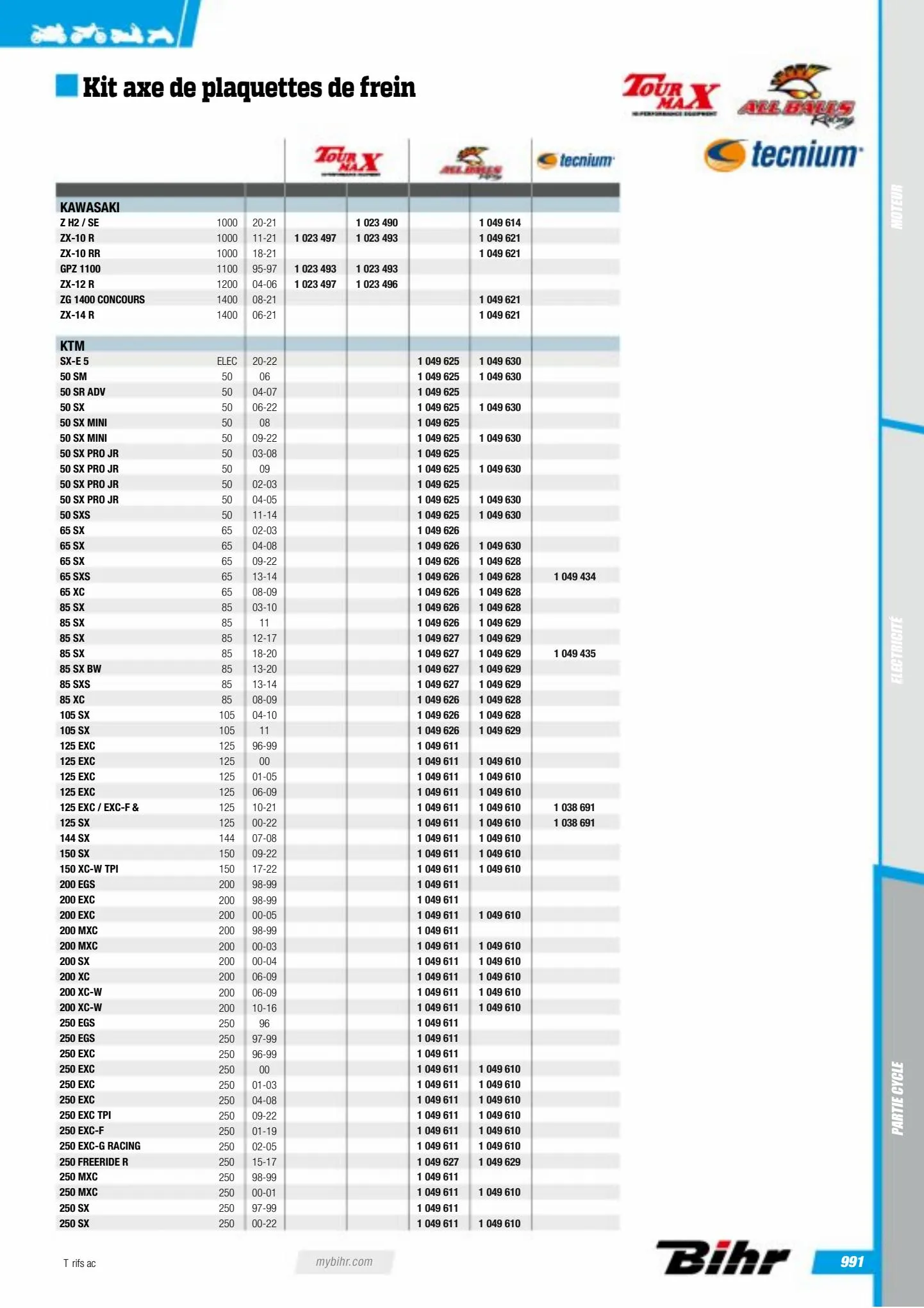 Catalogue Catalogue Bihr, page 00993