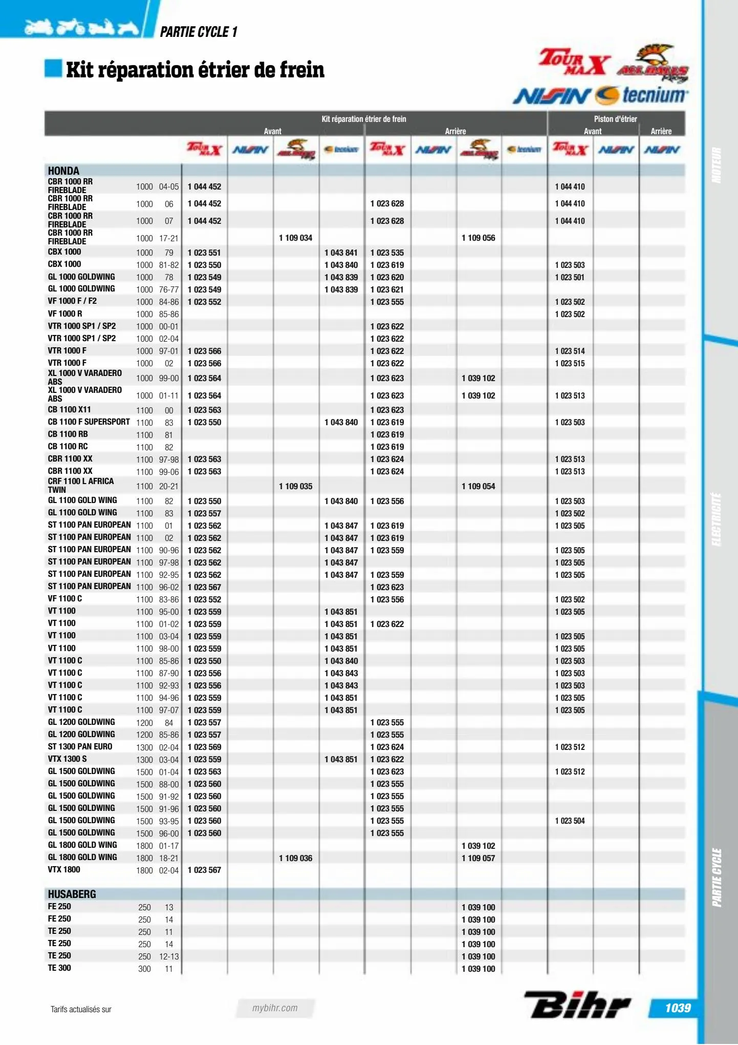 Catalogue Catalogue Bihr, page 01041