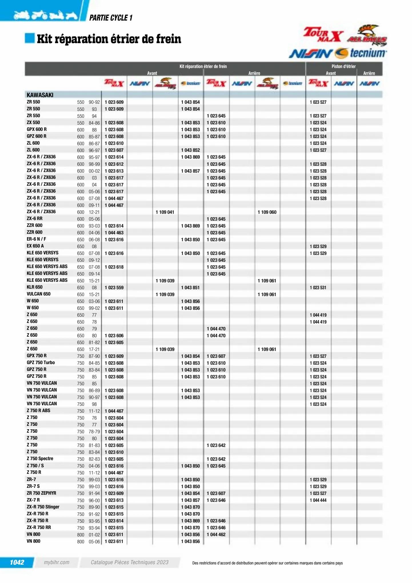 Catalogue Catalogue Bihr, page 01044