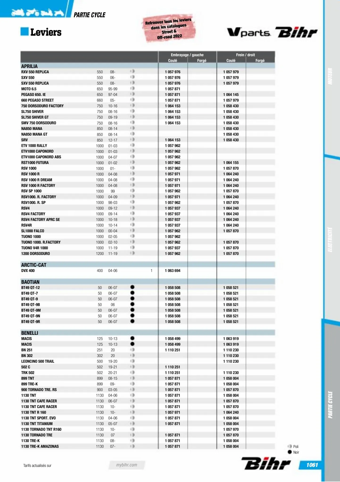 Catalogue Catalogue Bihr, page 01063