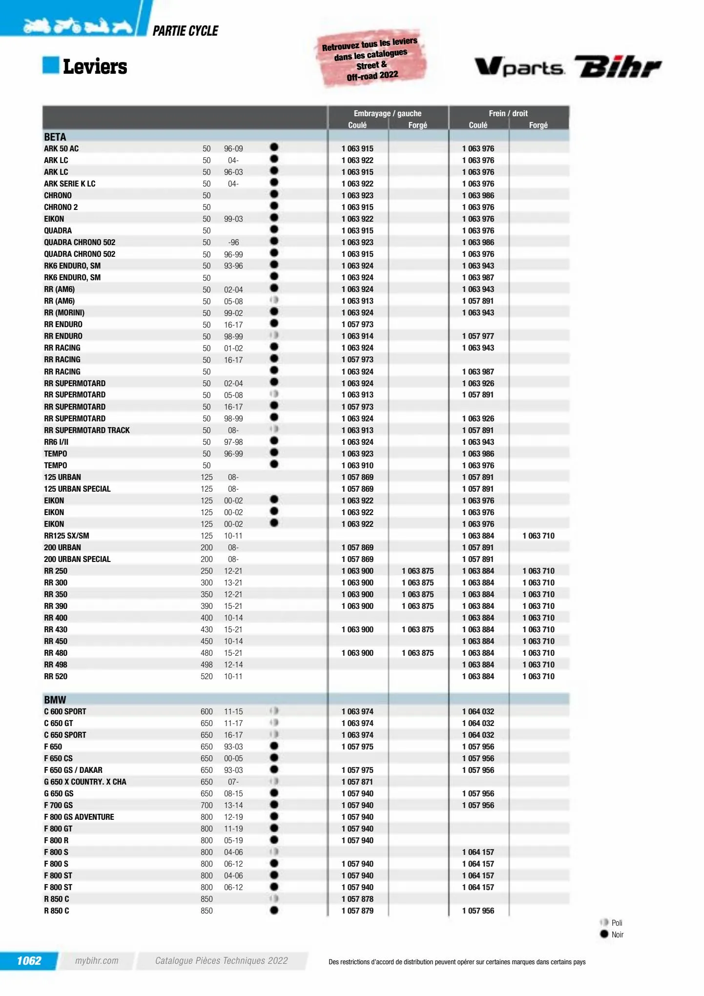 Catalogue Catalogue Bihr, page 01064