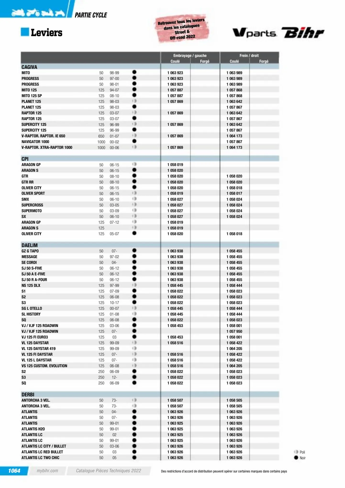 Catalogue Catalogue Bihr, page 01066