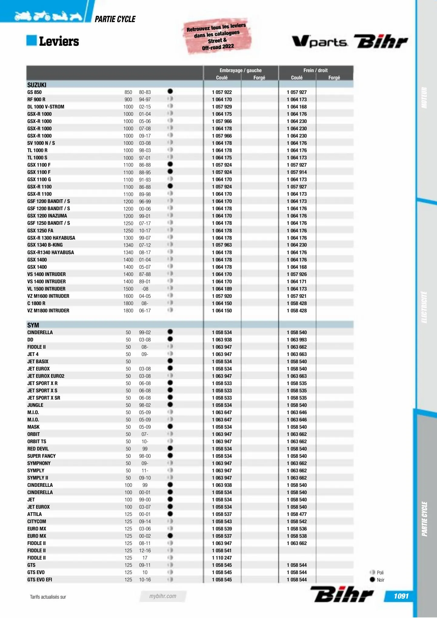 Catalogue Catalogue Bihr, page 01093