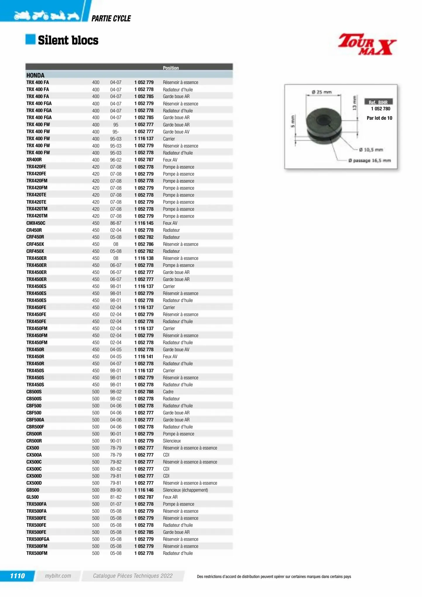 Catalogue Catalogue Bihr, page 01112