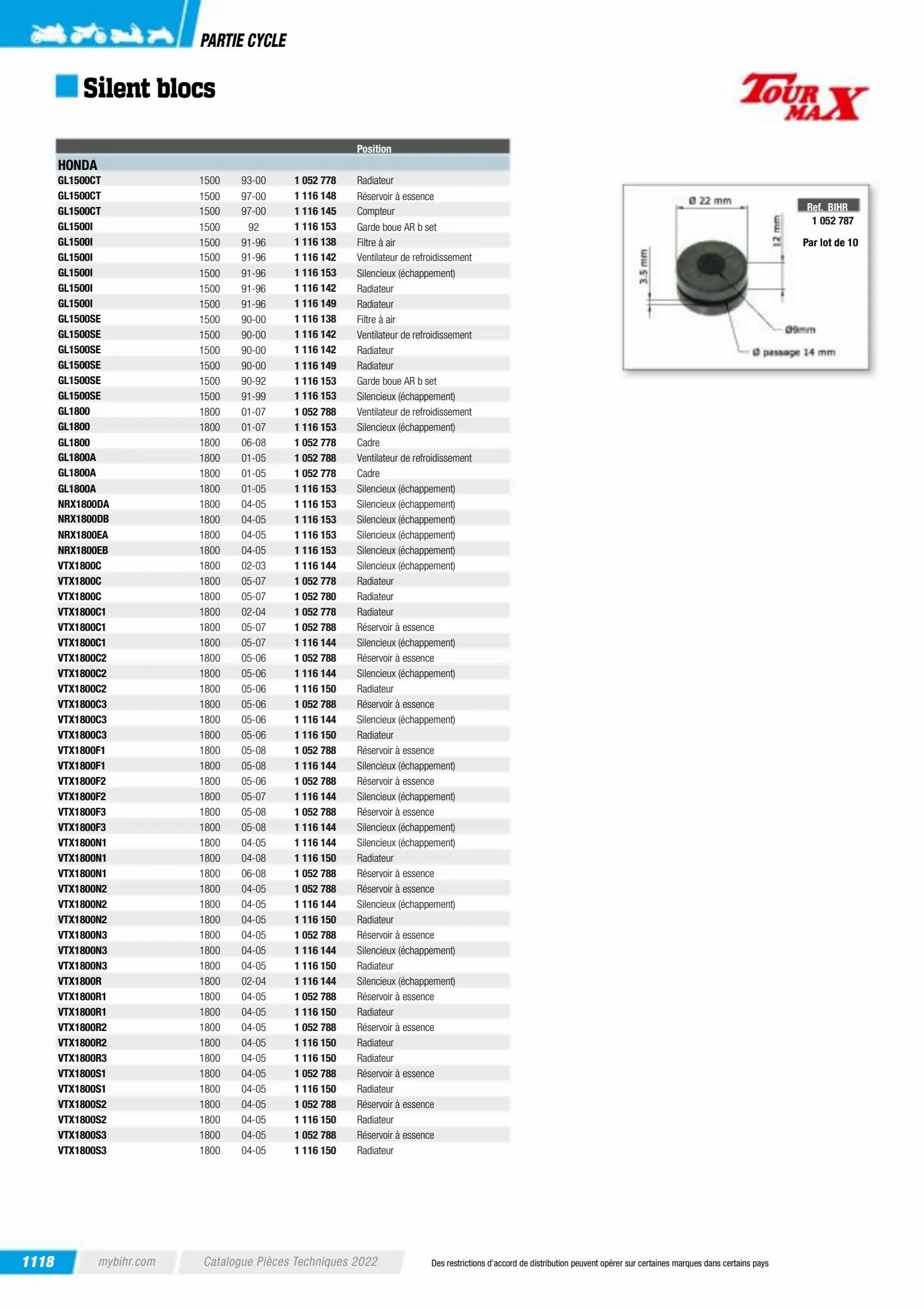 Catalogue Catalogue Bihr, page 01120