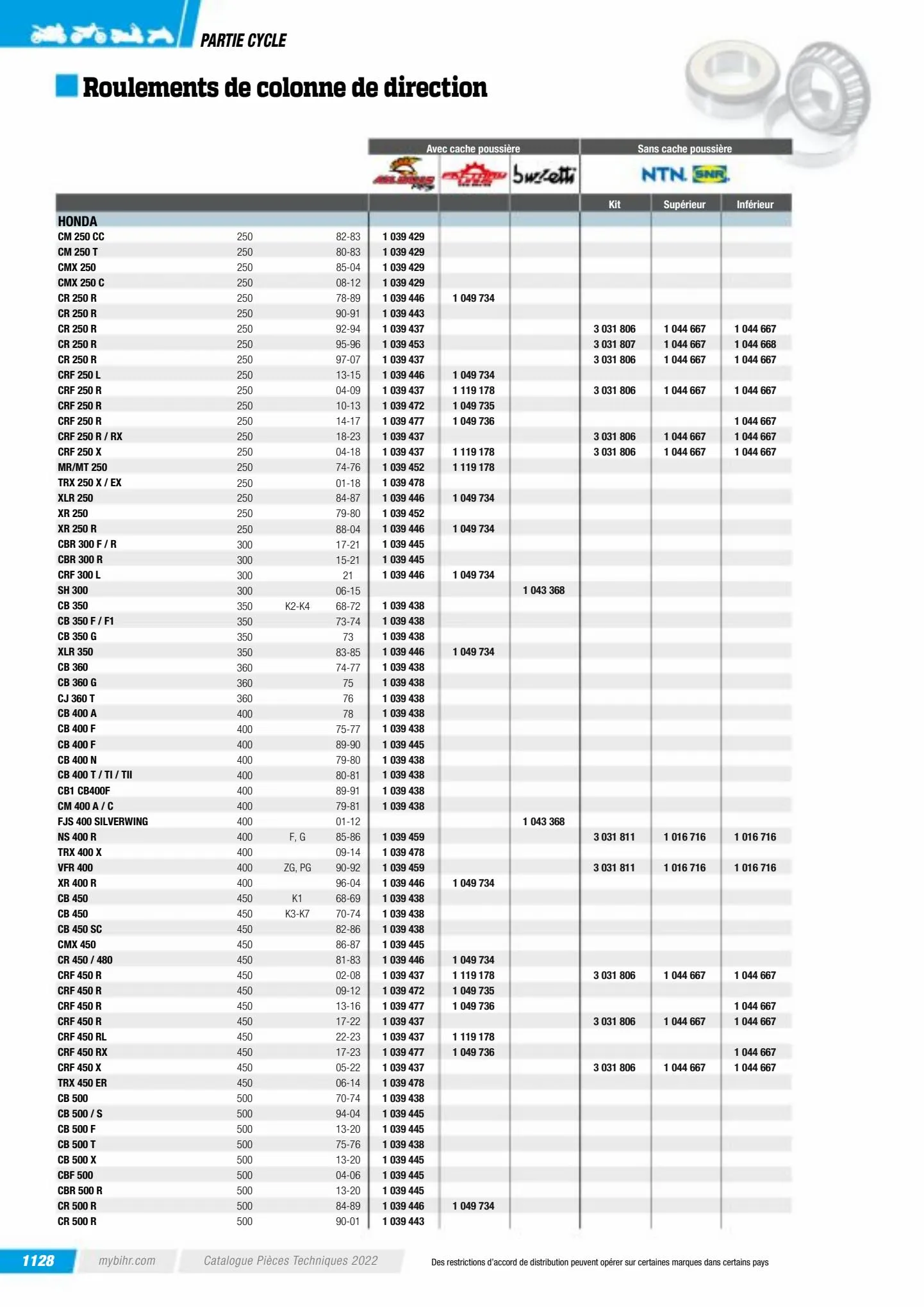 Catalogue Catalogue Bihr, page 01130