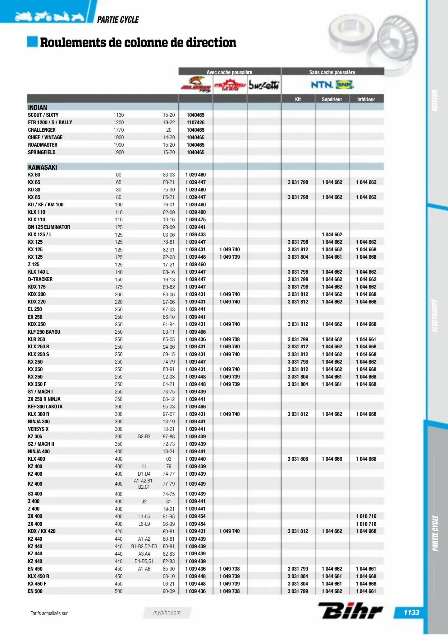 Catalogue Catalogue Bihr, page 01135