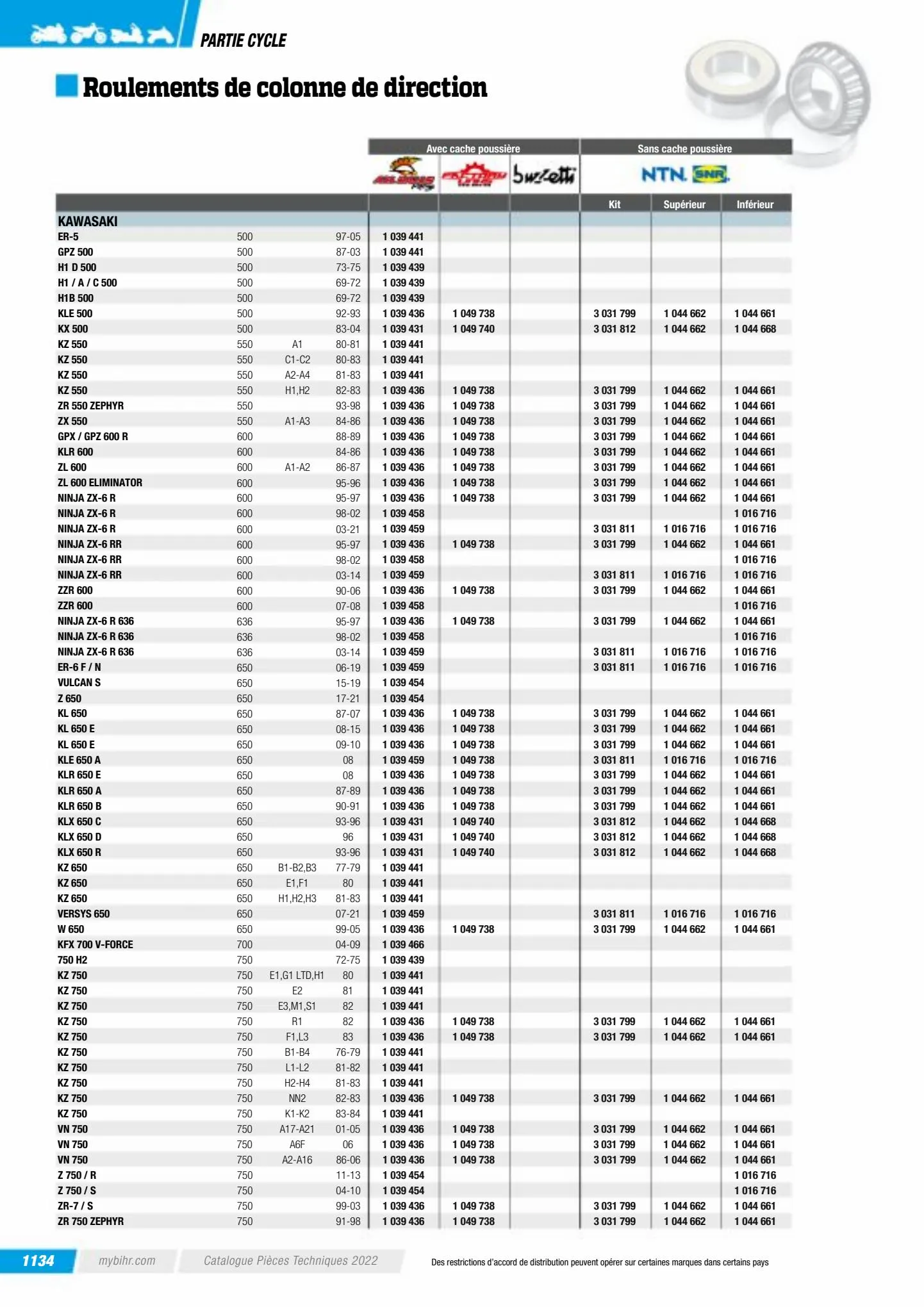 Catalogue Catalogue Bihr, page 01136