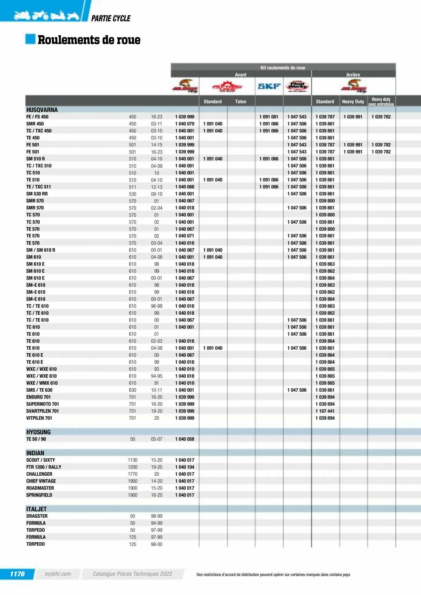 Catalogue Catalogue Bihr, page 01178