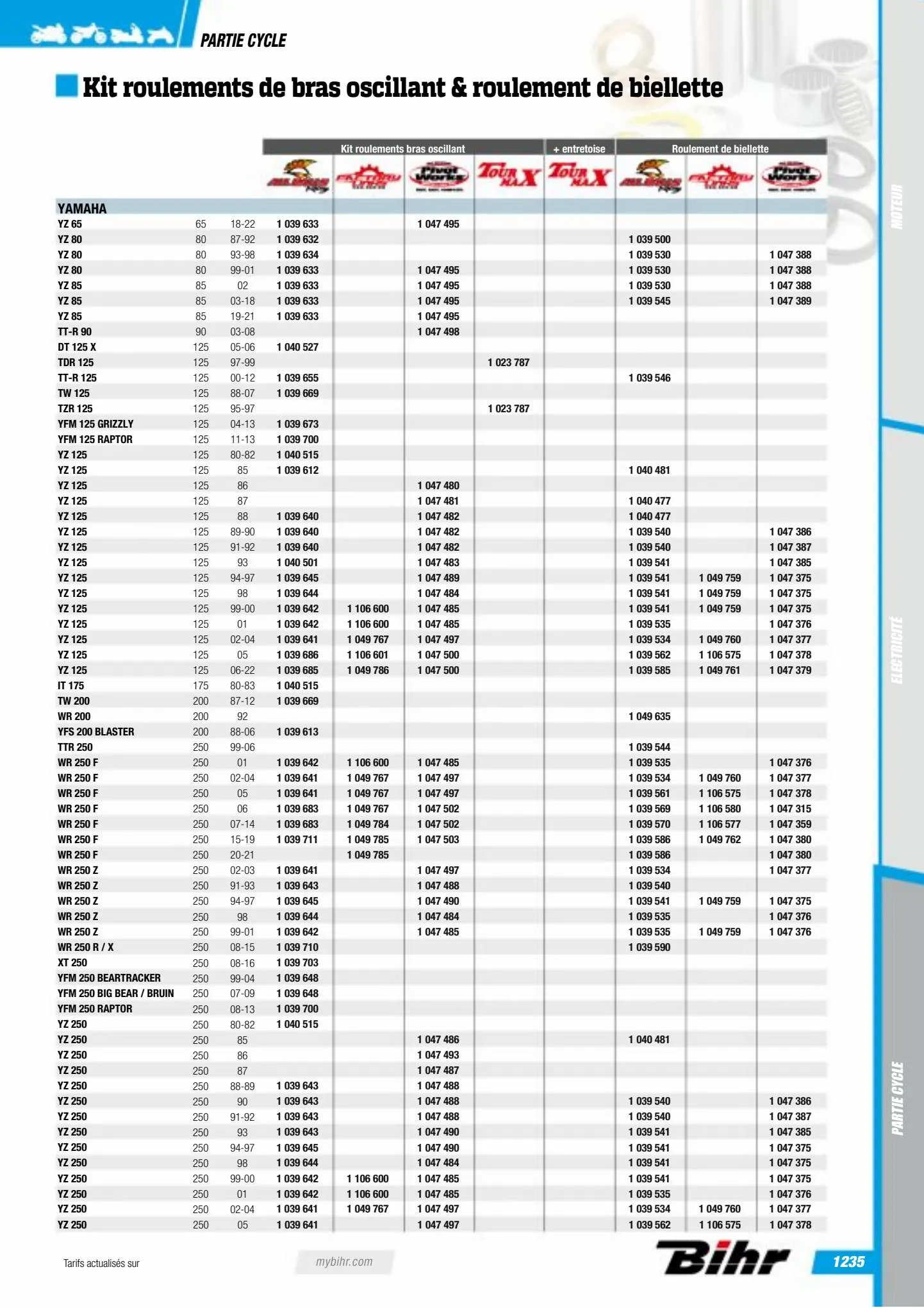 Catalogue Catalogue Bihr, page 01237