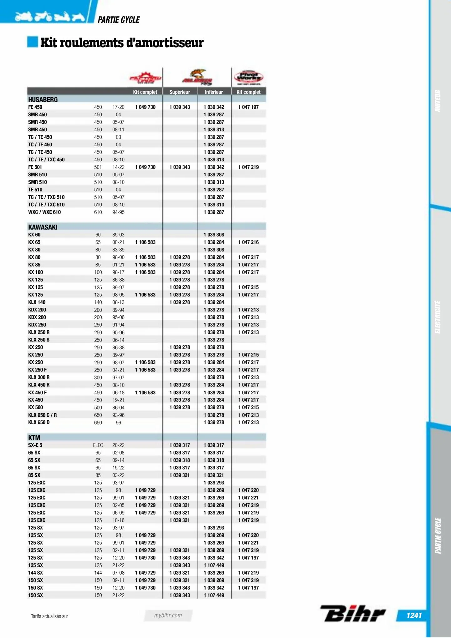 Catalogue Catalogue Bihr, page 01243