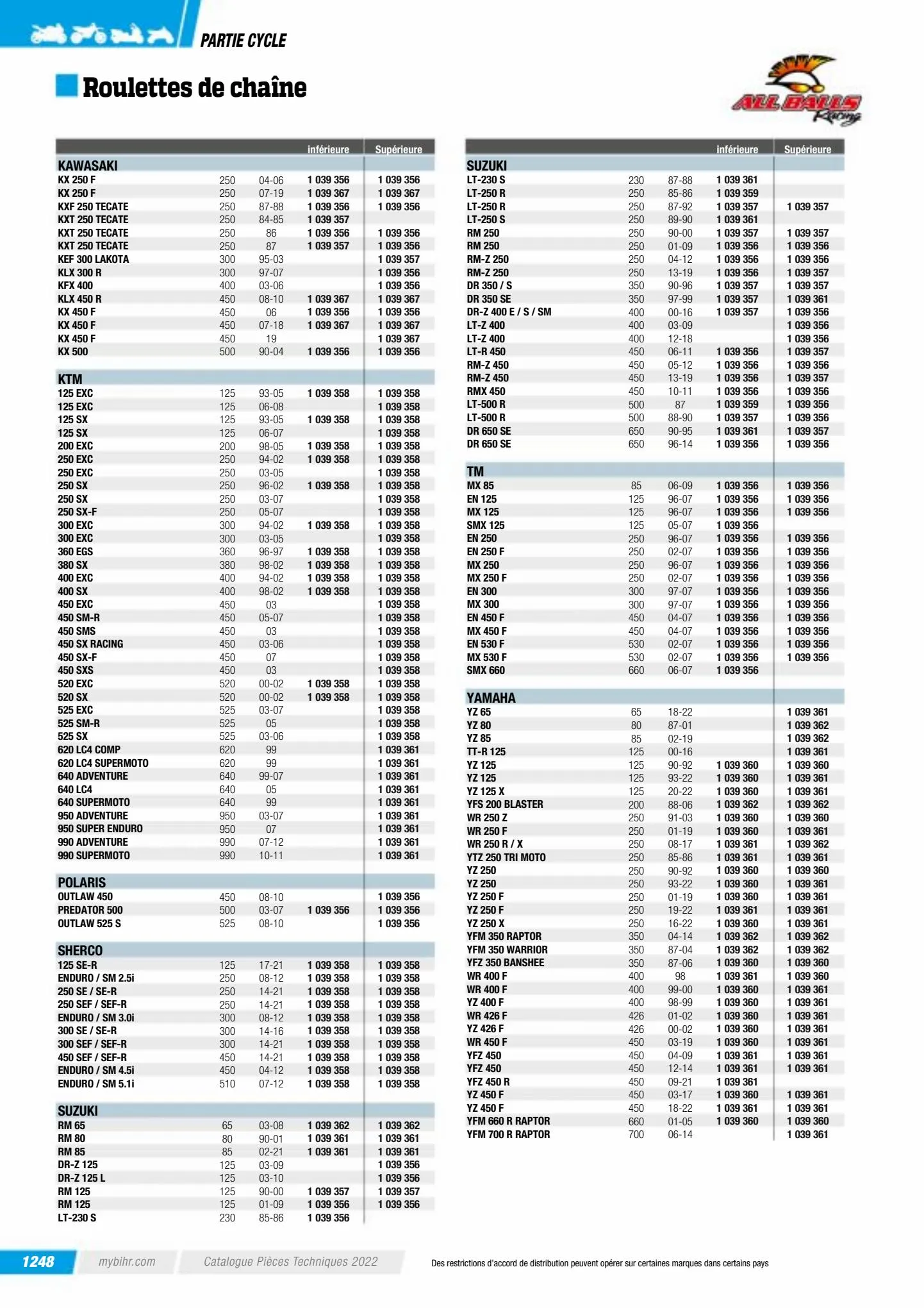 Catalogue Catalogue Bihr, page 01250