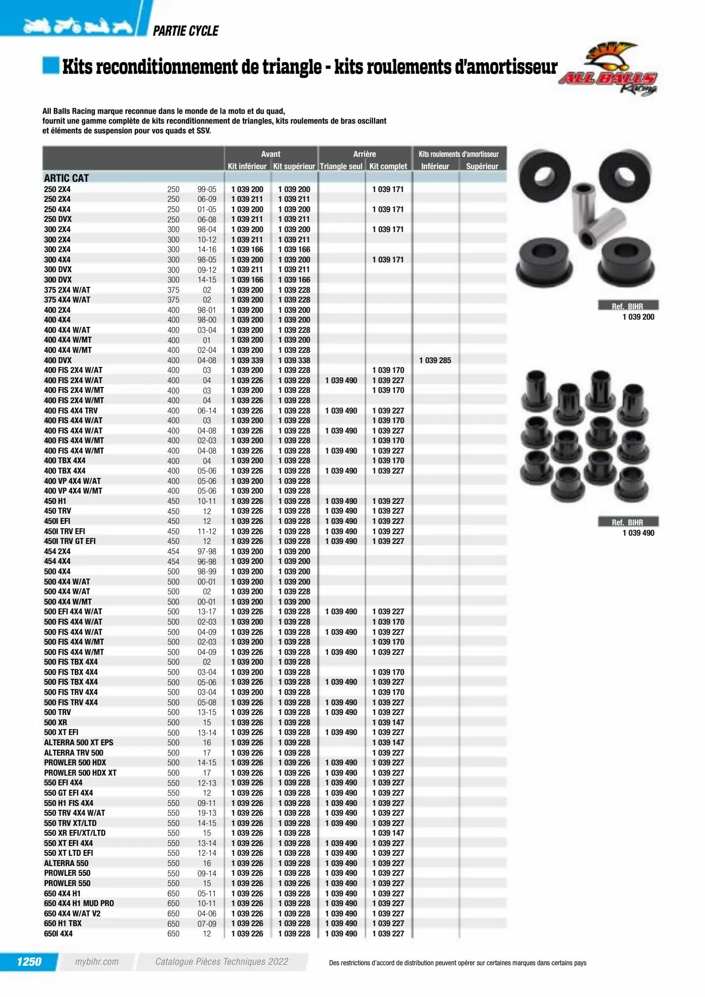 Catalogue Catalogue Bihr, page 01252