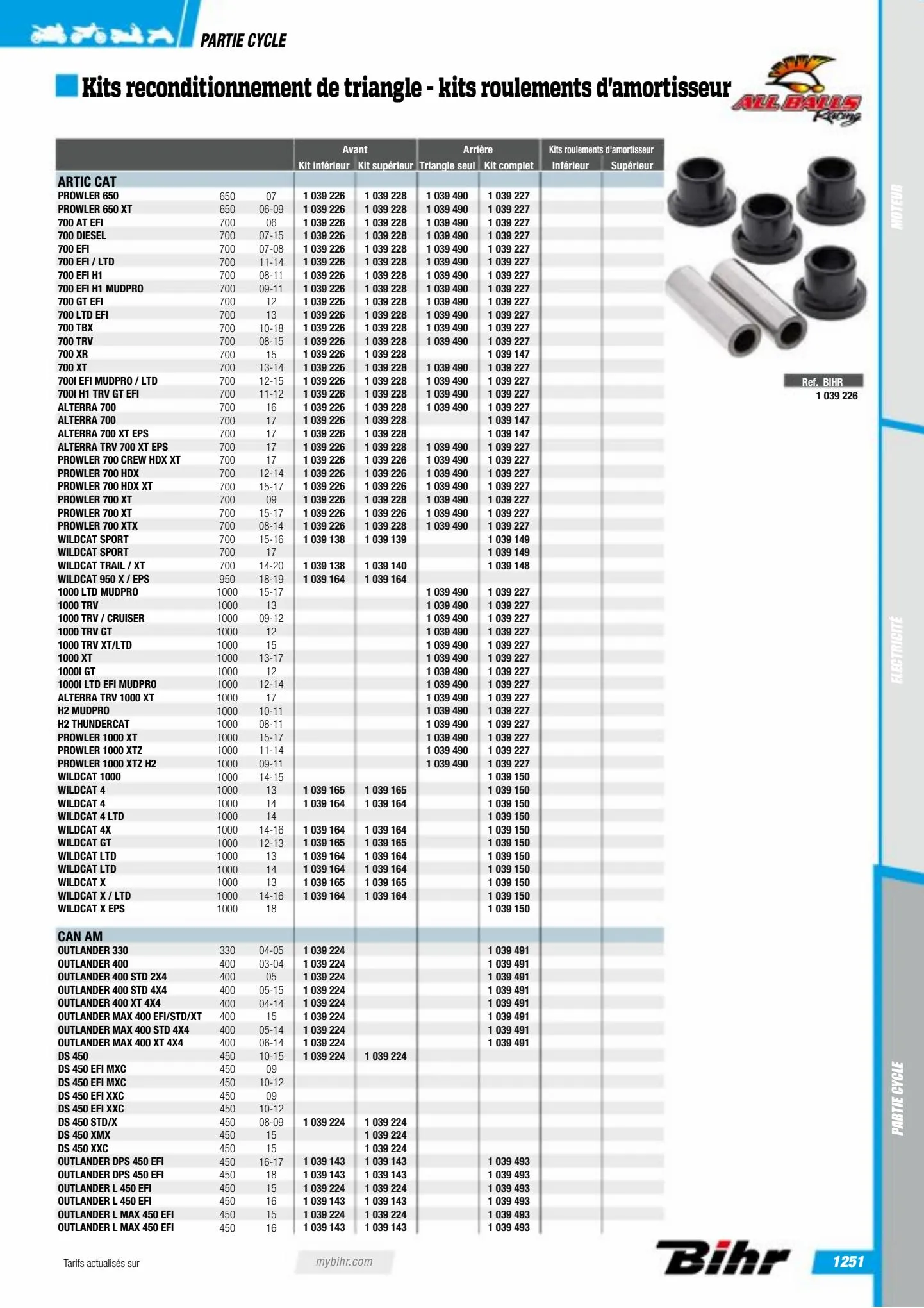 Catalogue Catalogue Bihr, page 01253