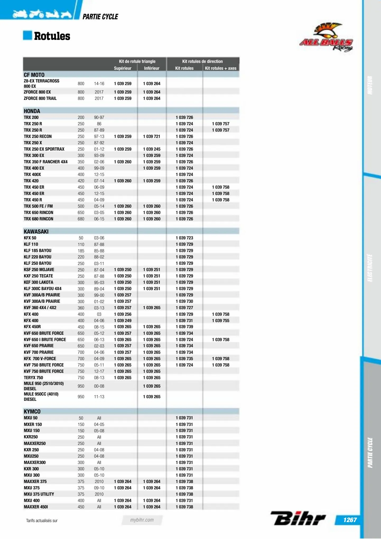 Catalogue Catalogue Bihr, page 01269