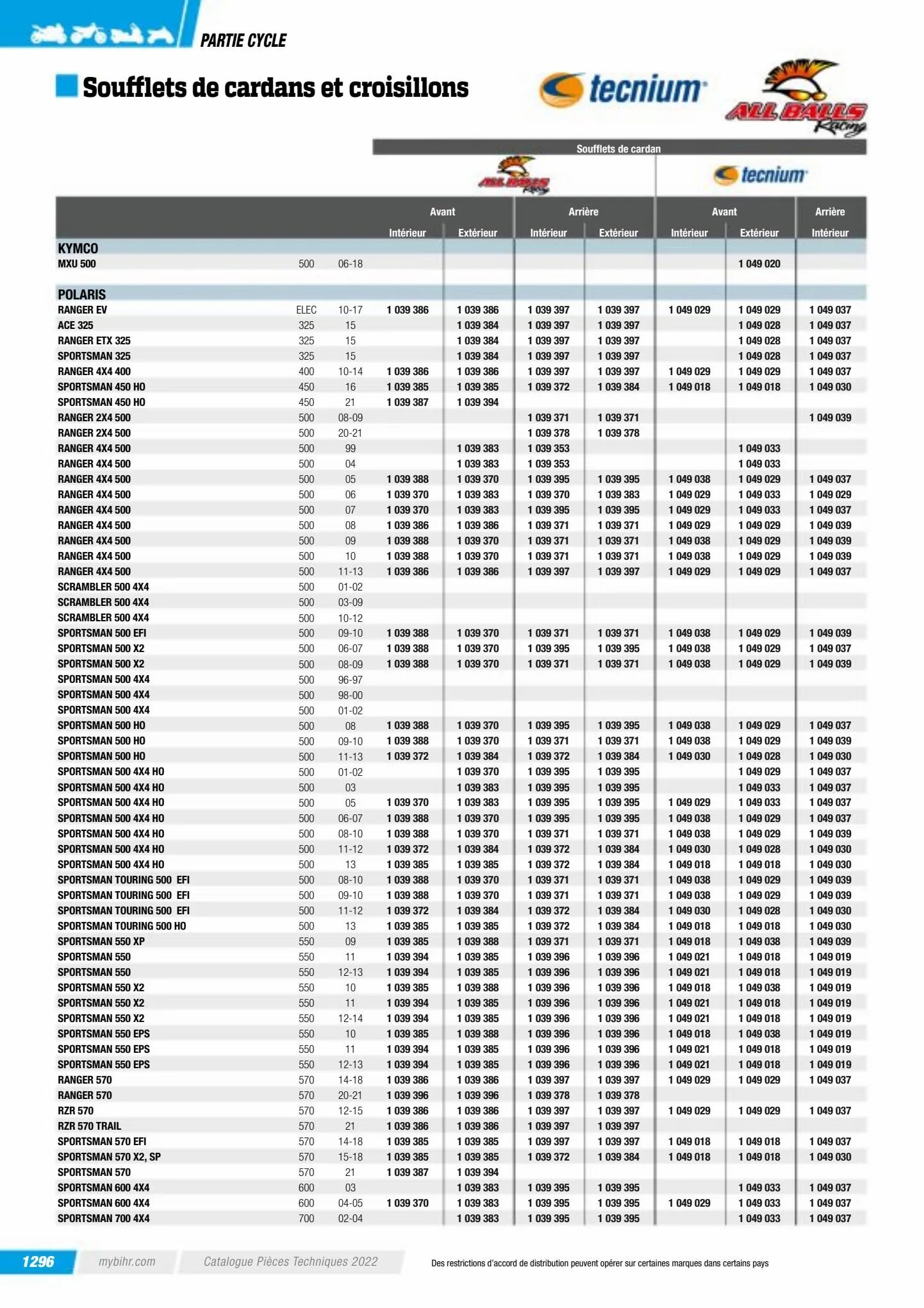 Catalogue Catalogue Bihr, page 01298