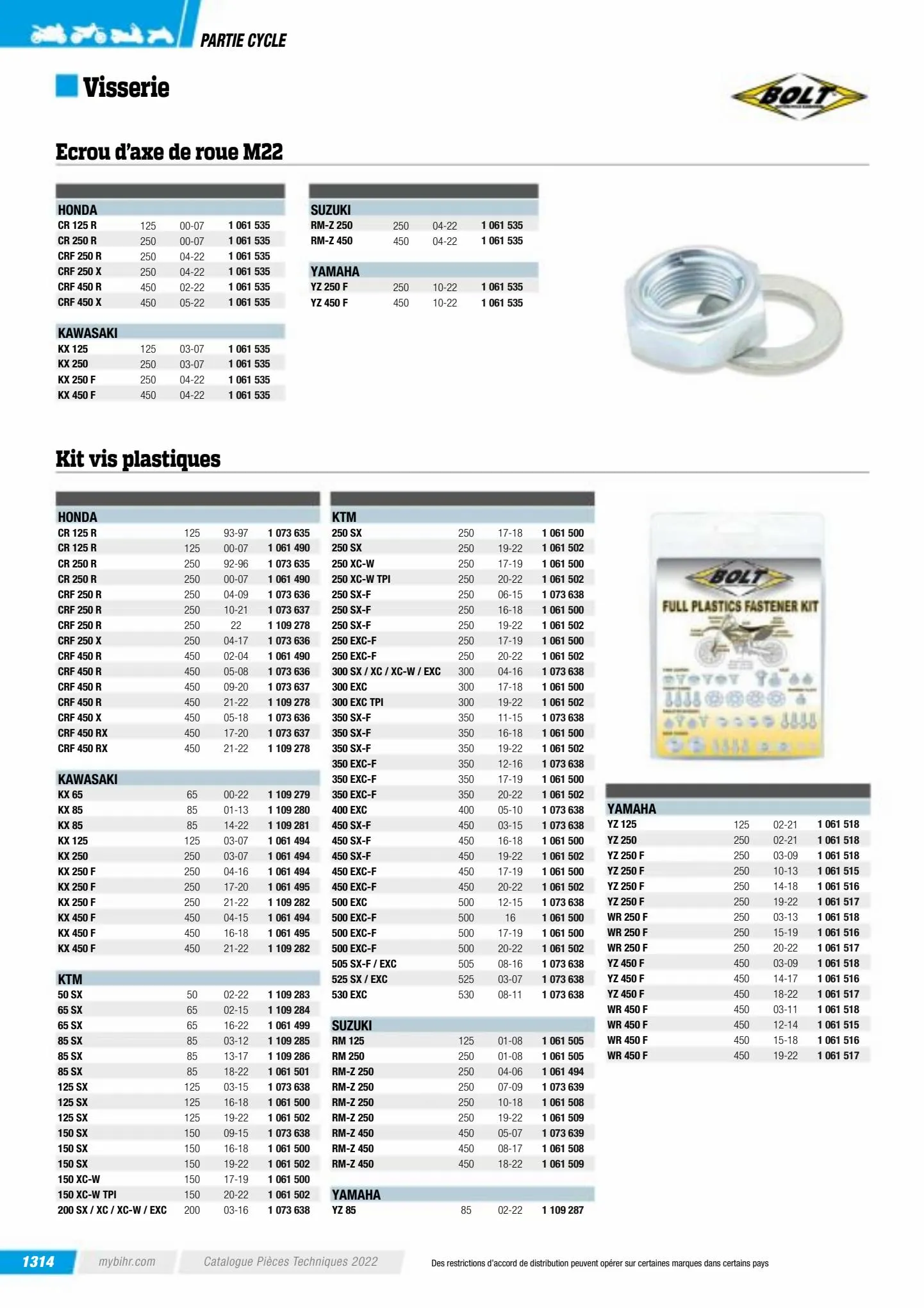 Catalogue Catalogue Bihr, page 01316