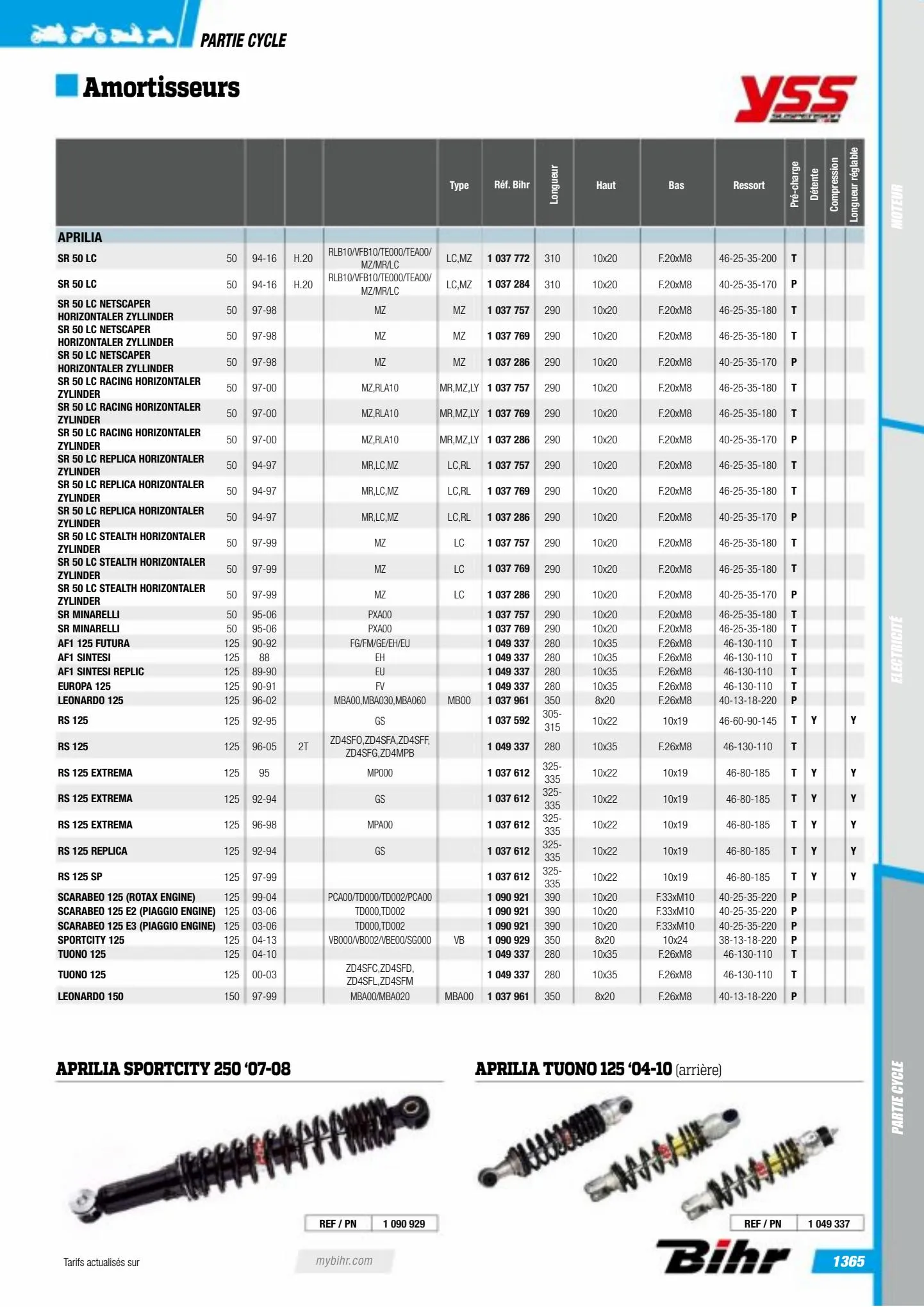 Catalogue Catalogue Bihr, page 01367