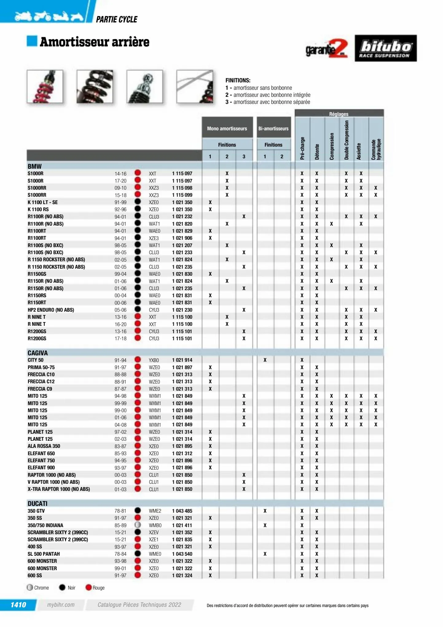 Catalogue Catalogue Bihr, page 01412