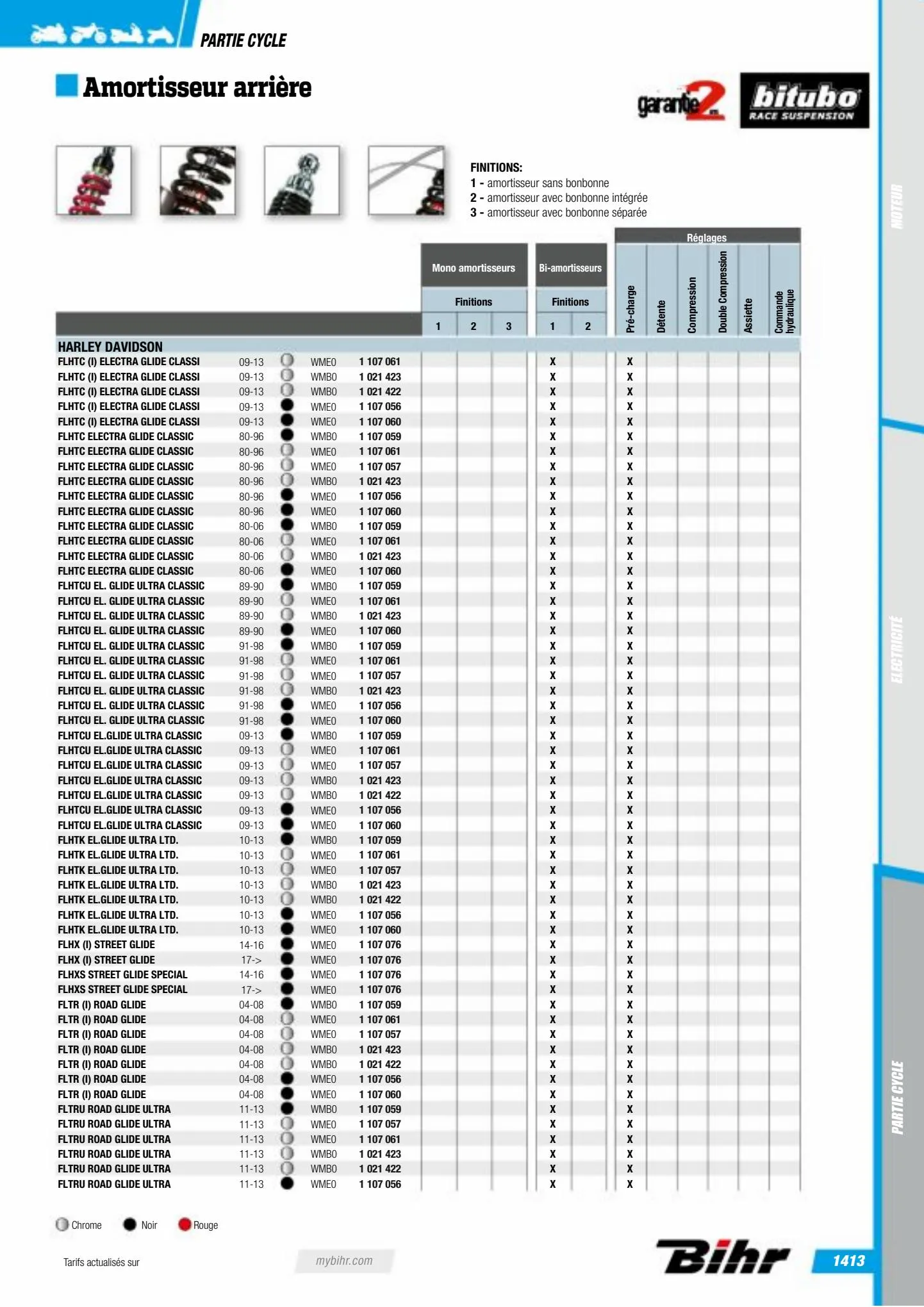 Catalogue Catalogue Bihr, page 01415