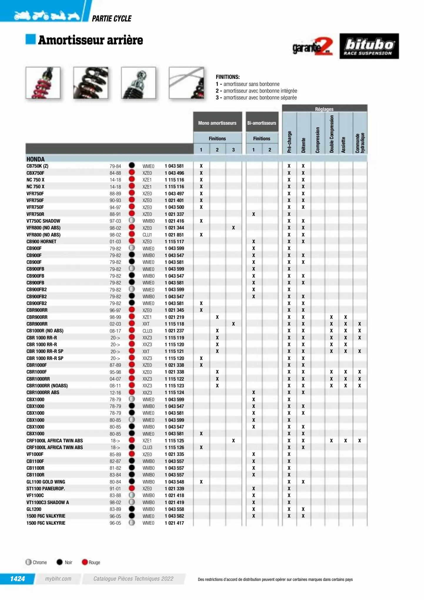 Catalogue Catalogue Bihr, page 01426