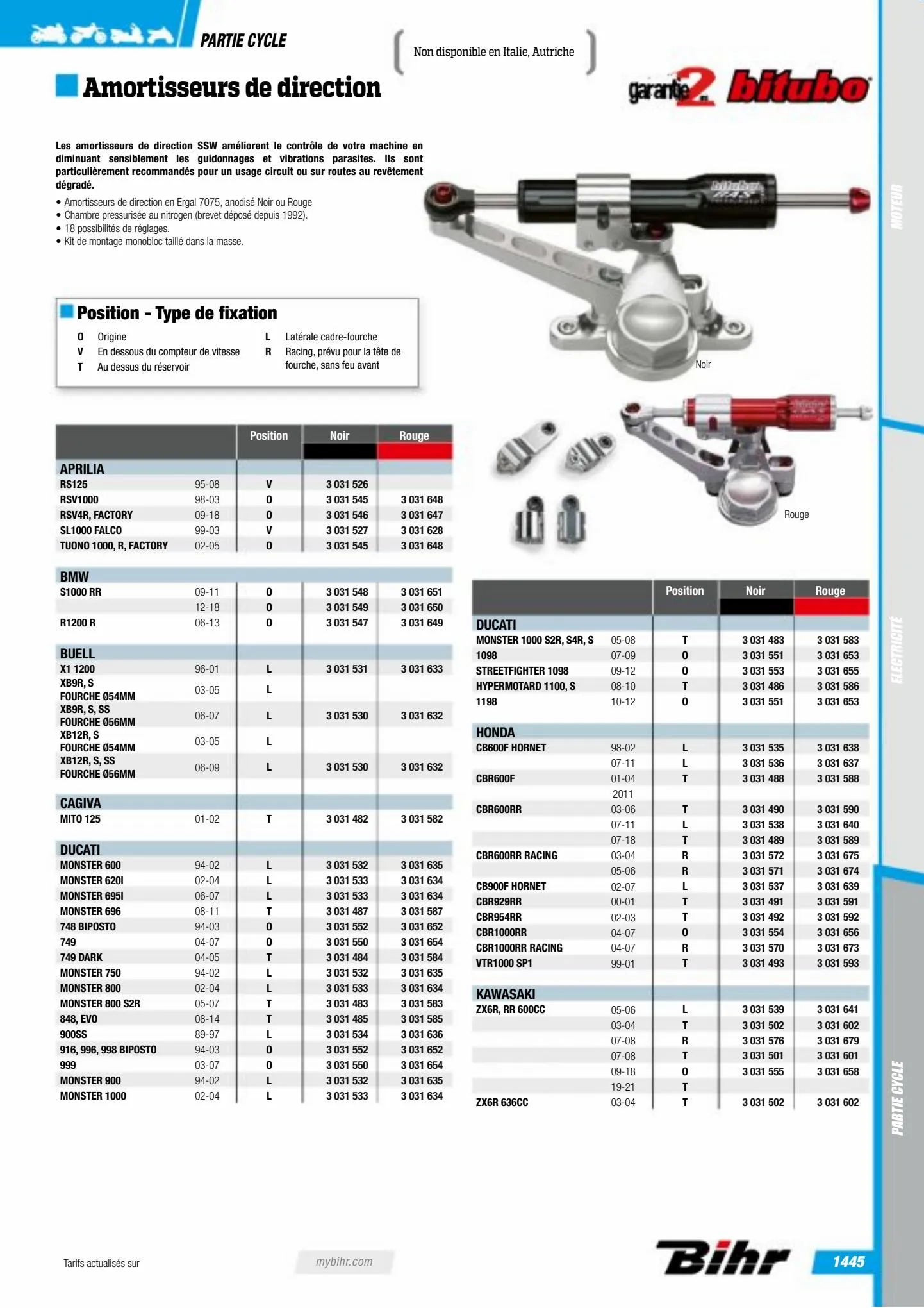 Catalogue Catalogue Bihr, page 01447