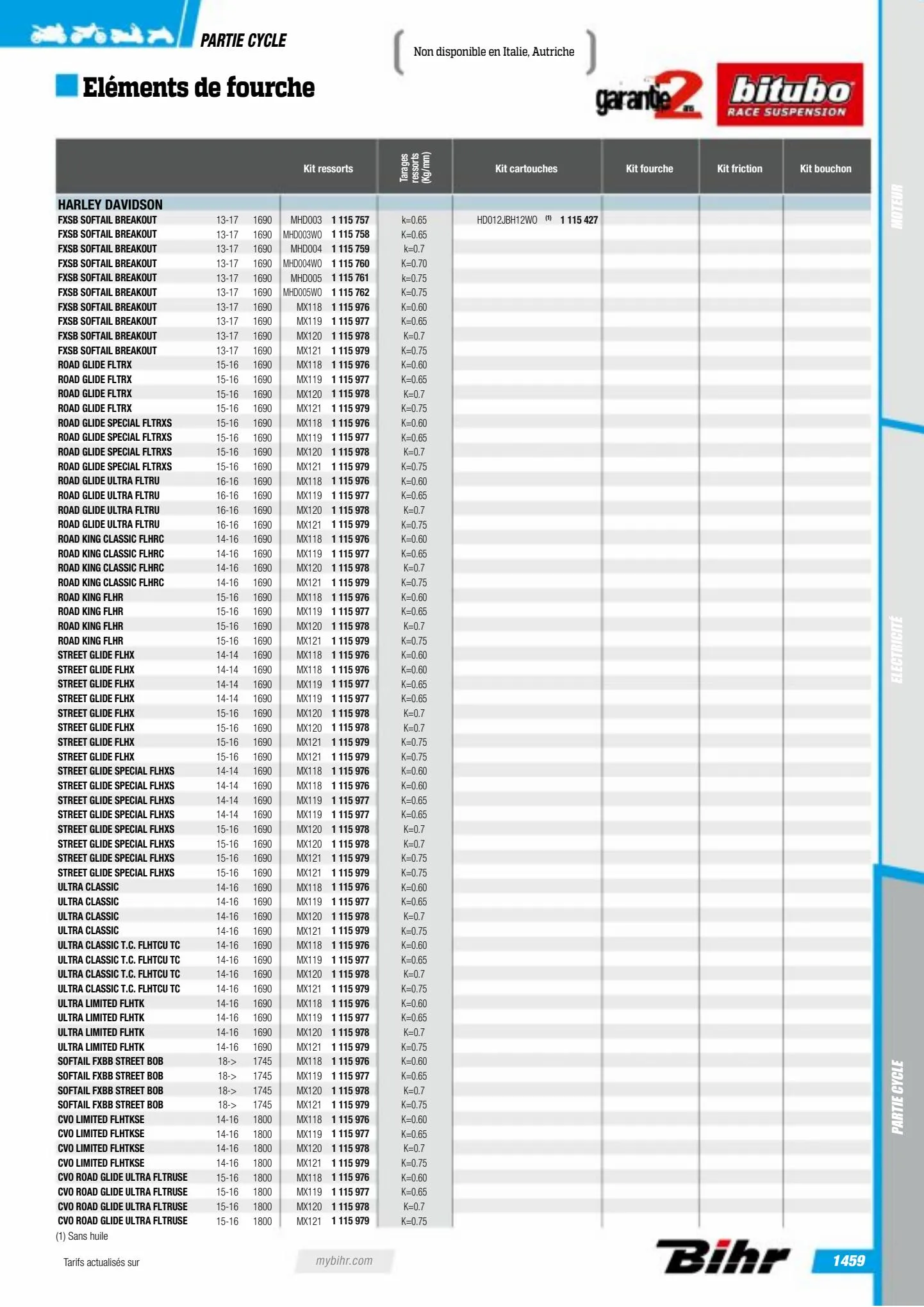 Catalogue Catalogue Bihr, page 01461