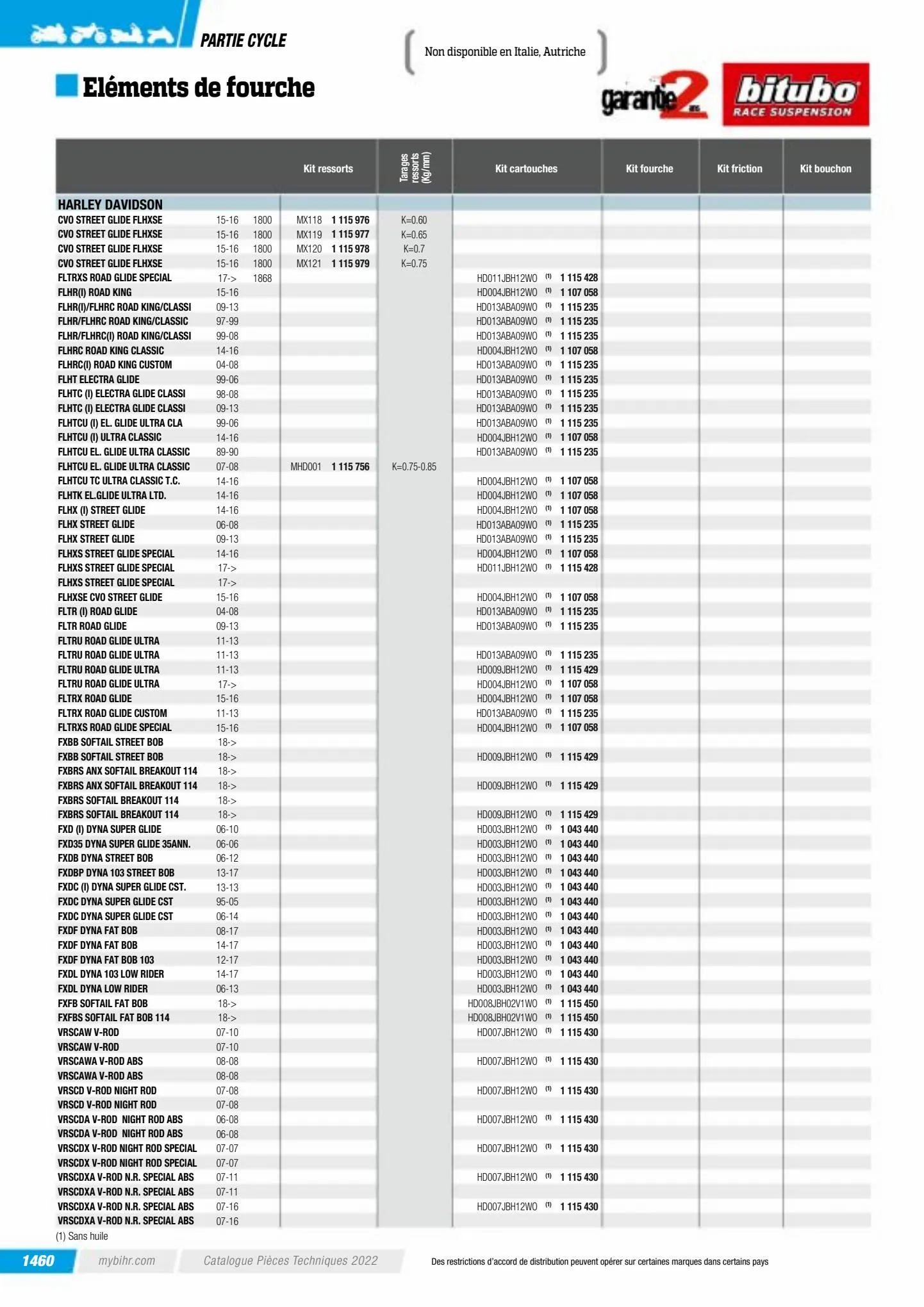 Catalogue Catalogue Bihr, page 01462