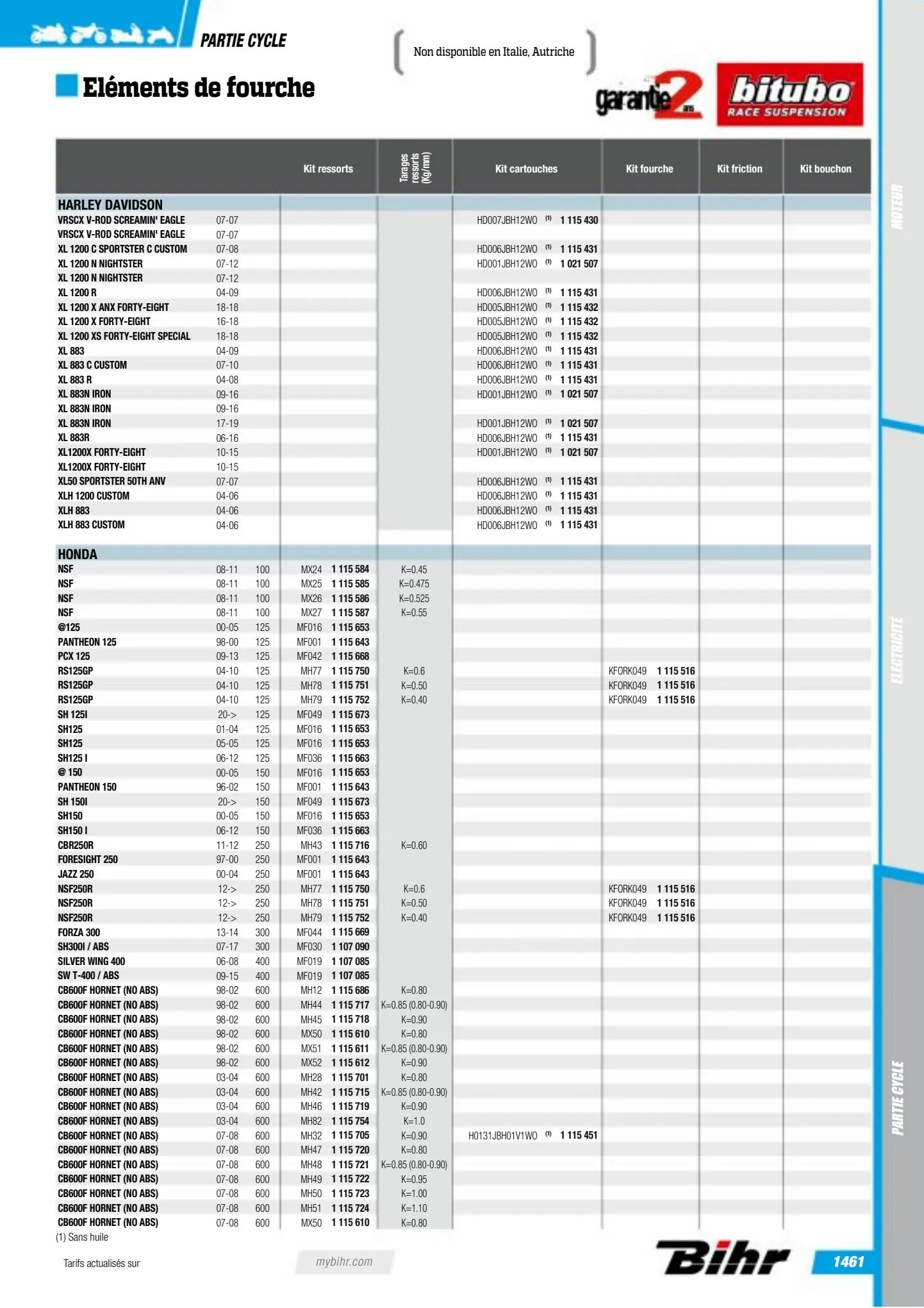 Catalogue Catalogue Bihr, page 01463