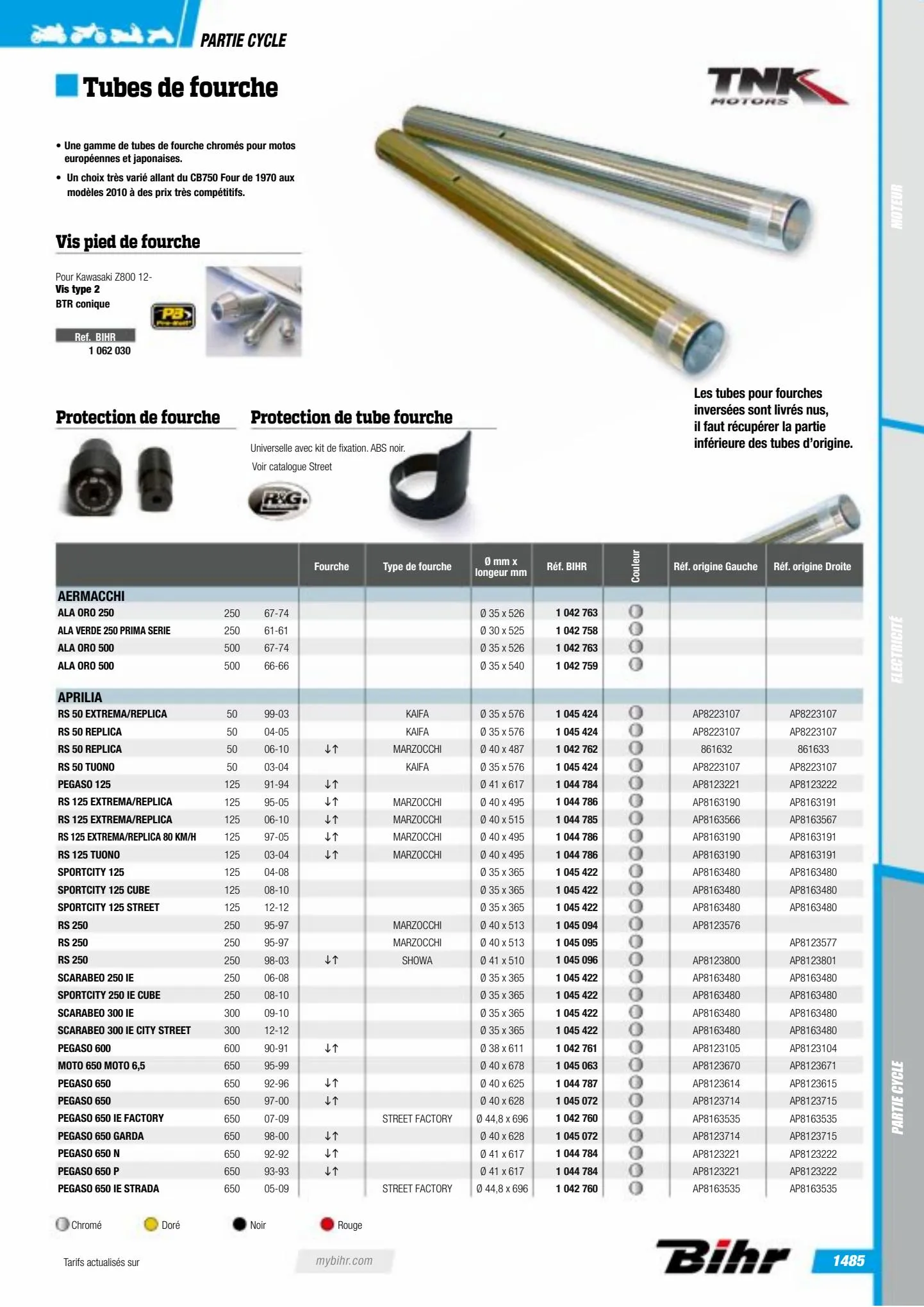 Catalogue Catalogue Bihr, page 01487