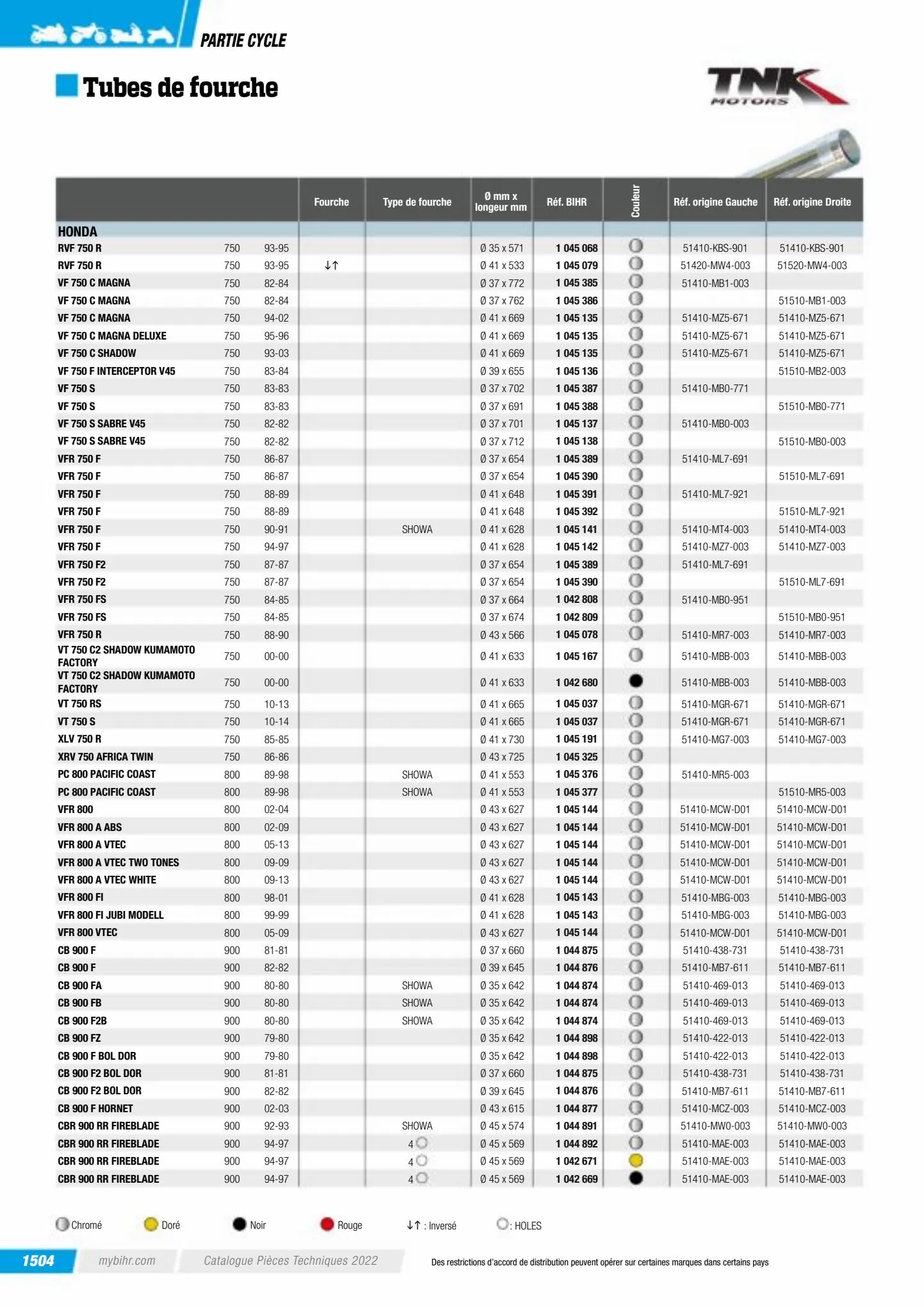 Catalogue Catalogue Bihr, page 01506