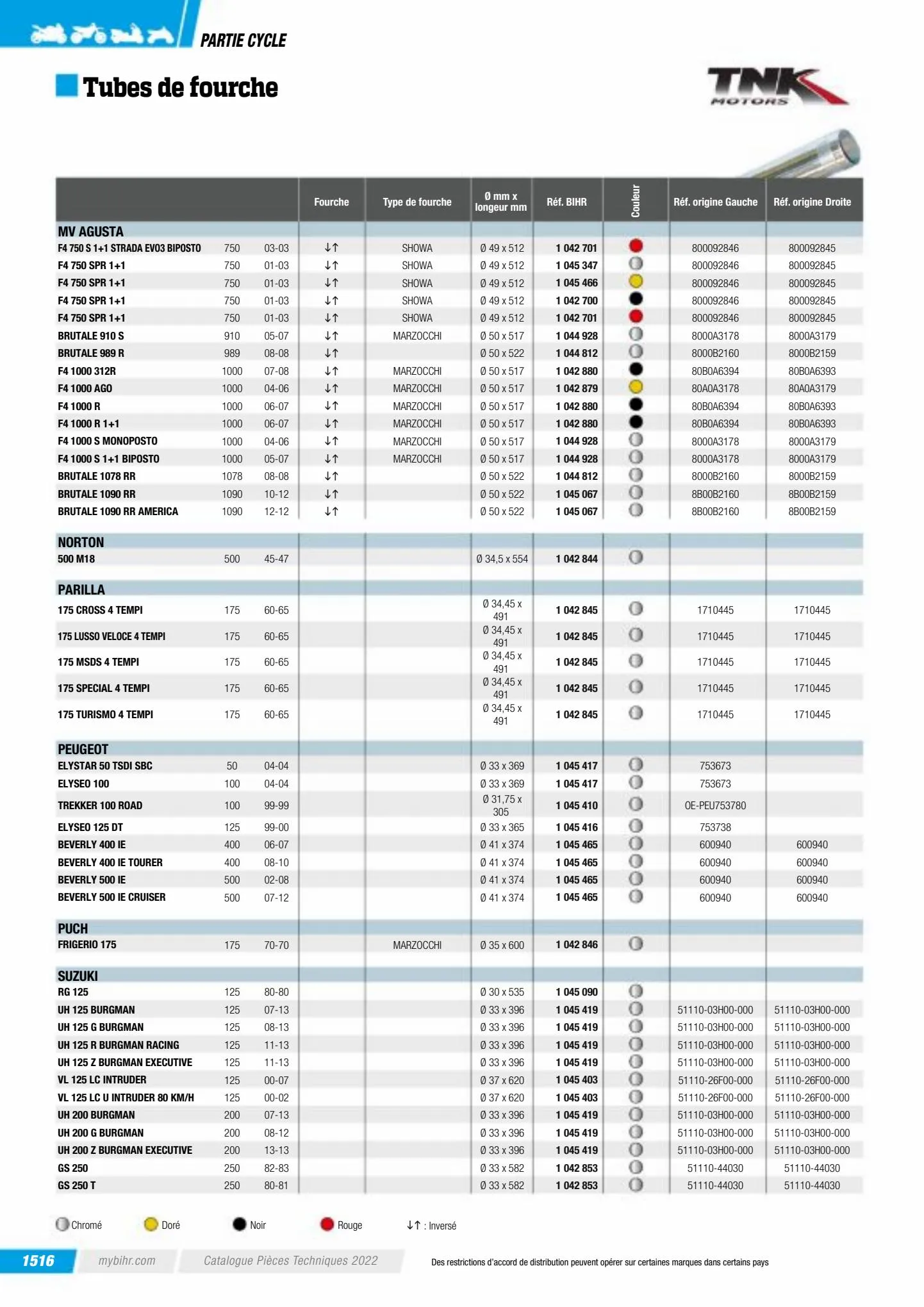 Catalogue Catalogue Bihr, page 01518