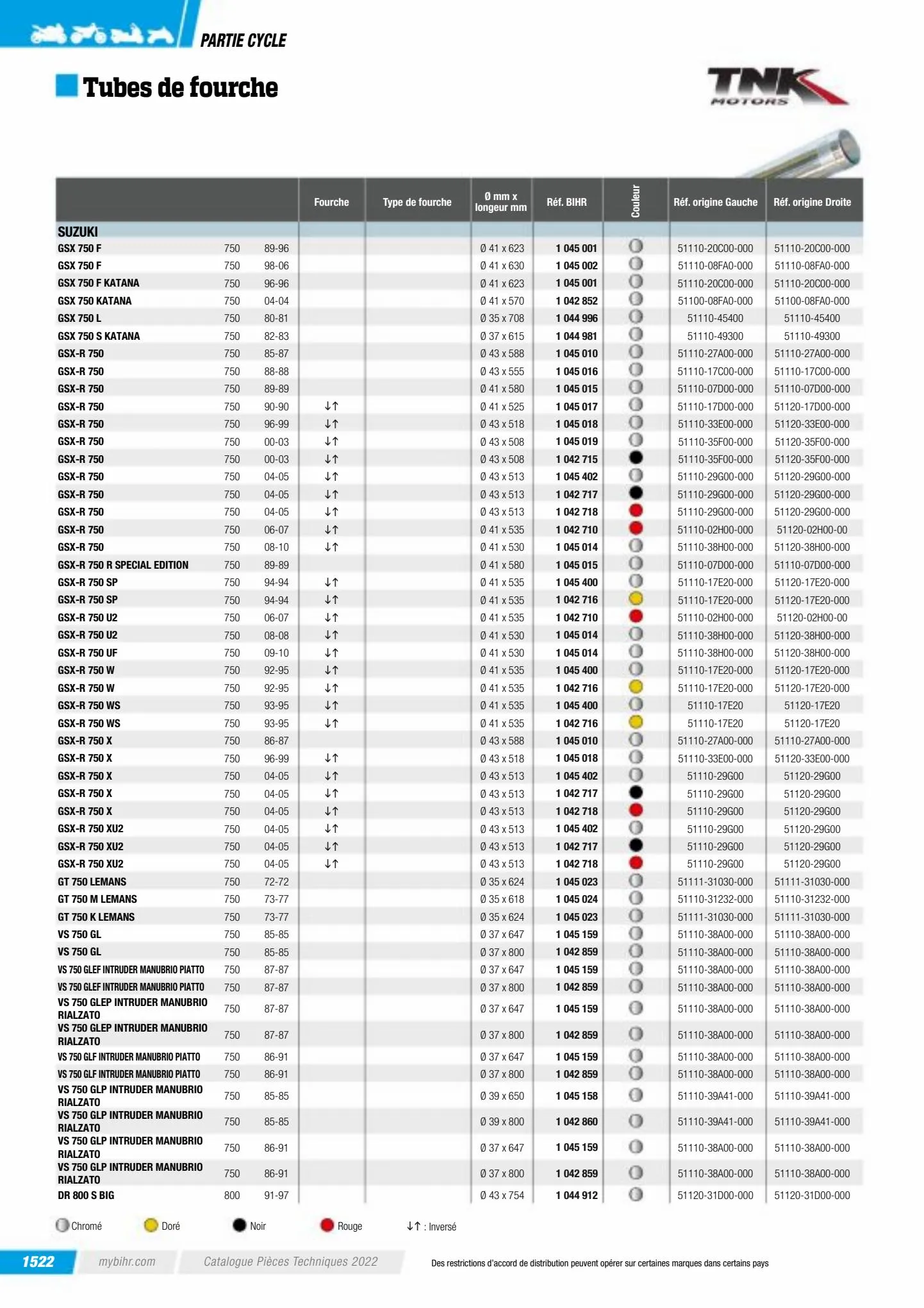 Catalogue Catalogue Bihr, page 01524