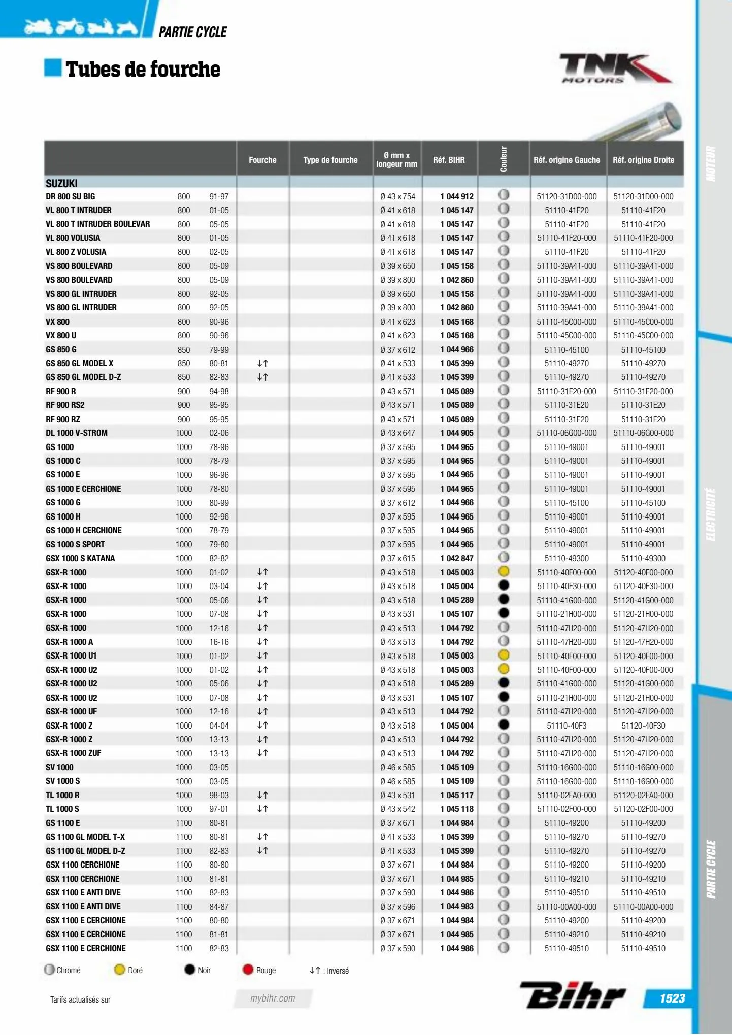 Catalogue Catalogue Bihr, page 01525